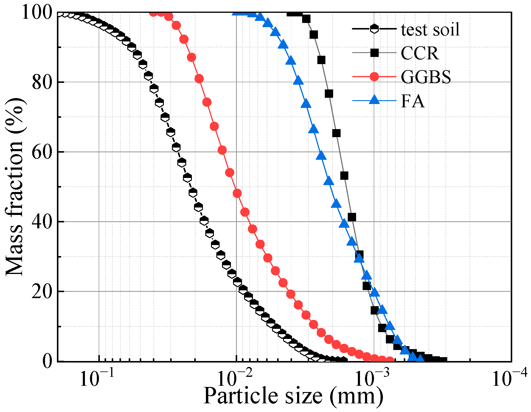 Materials 17 00388 g001