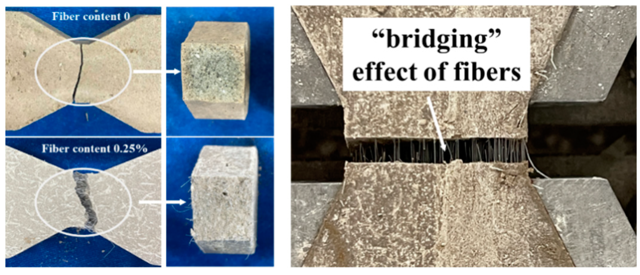 Materials 17 00388 g011