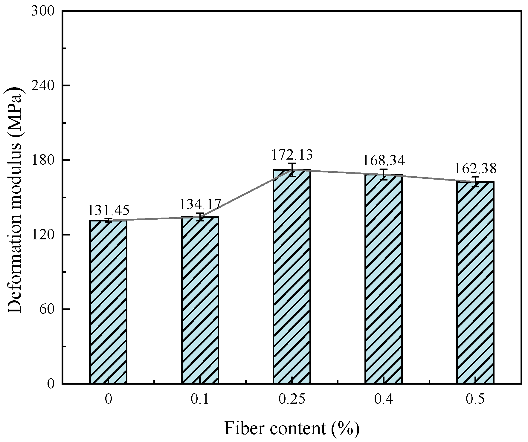 Materials 17 00388 g013