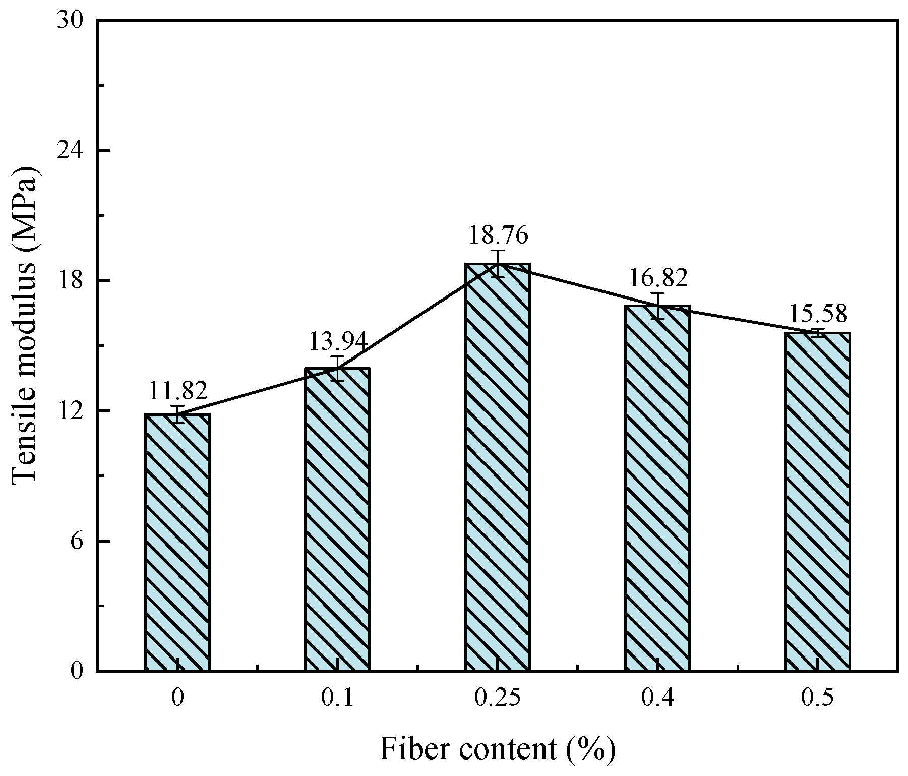 Materials 17 00388 g014