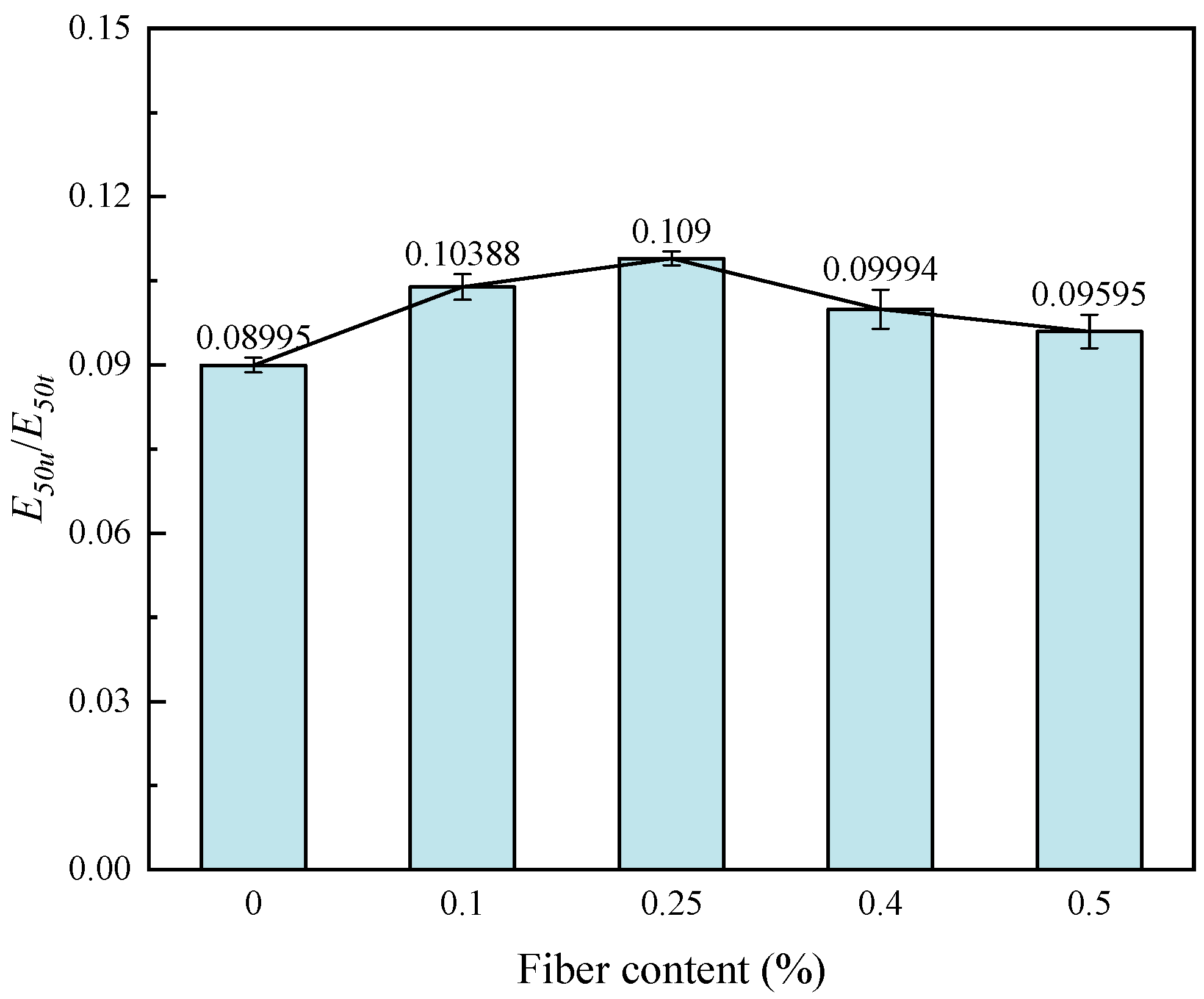 Materials 17 00388 g015