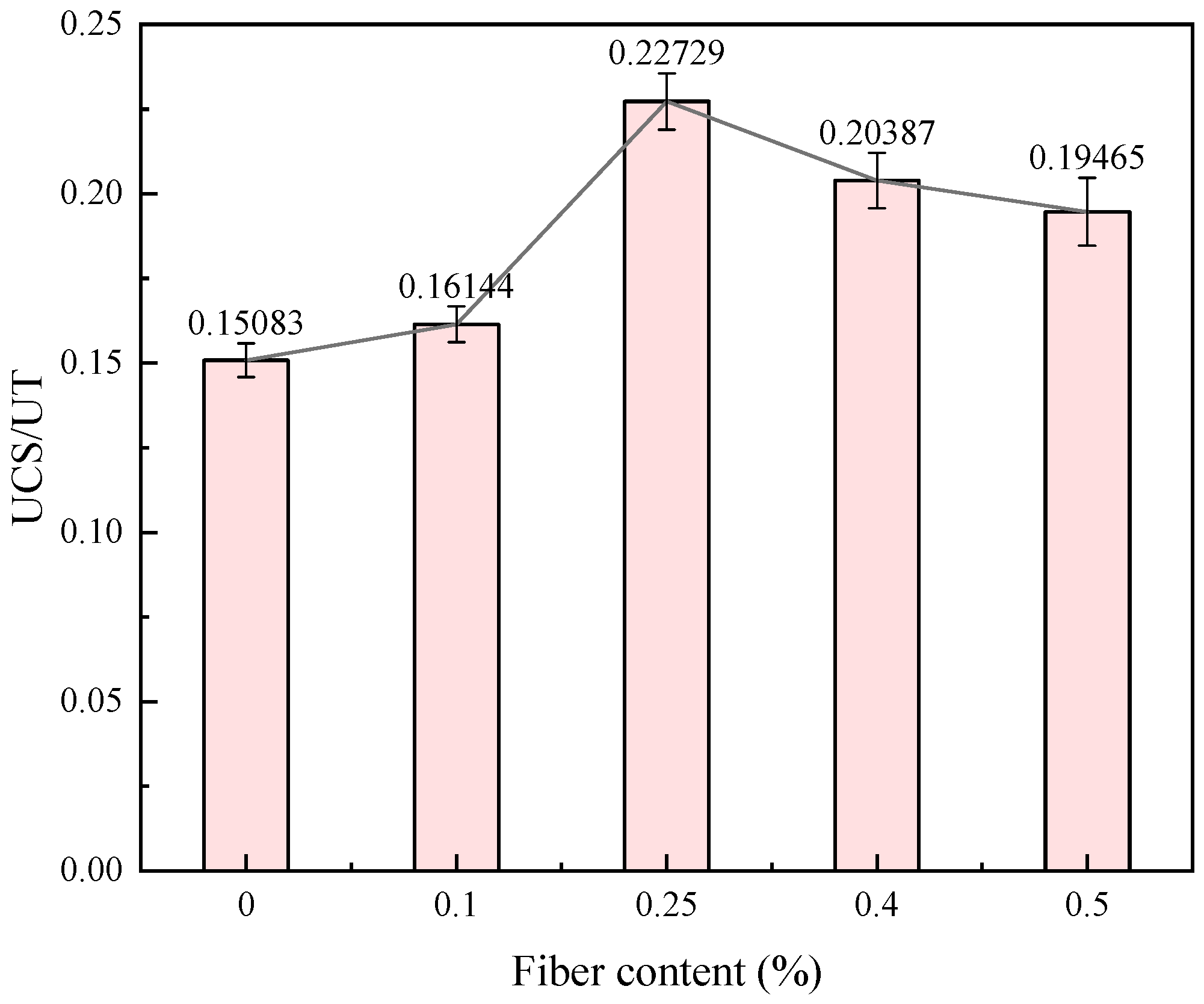 Materials 17 00388 g019