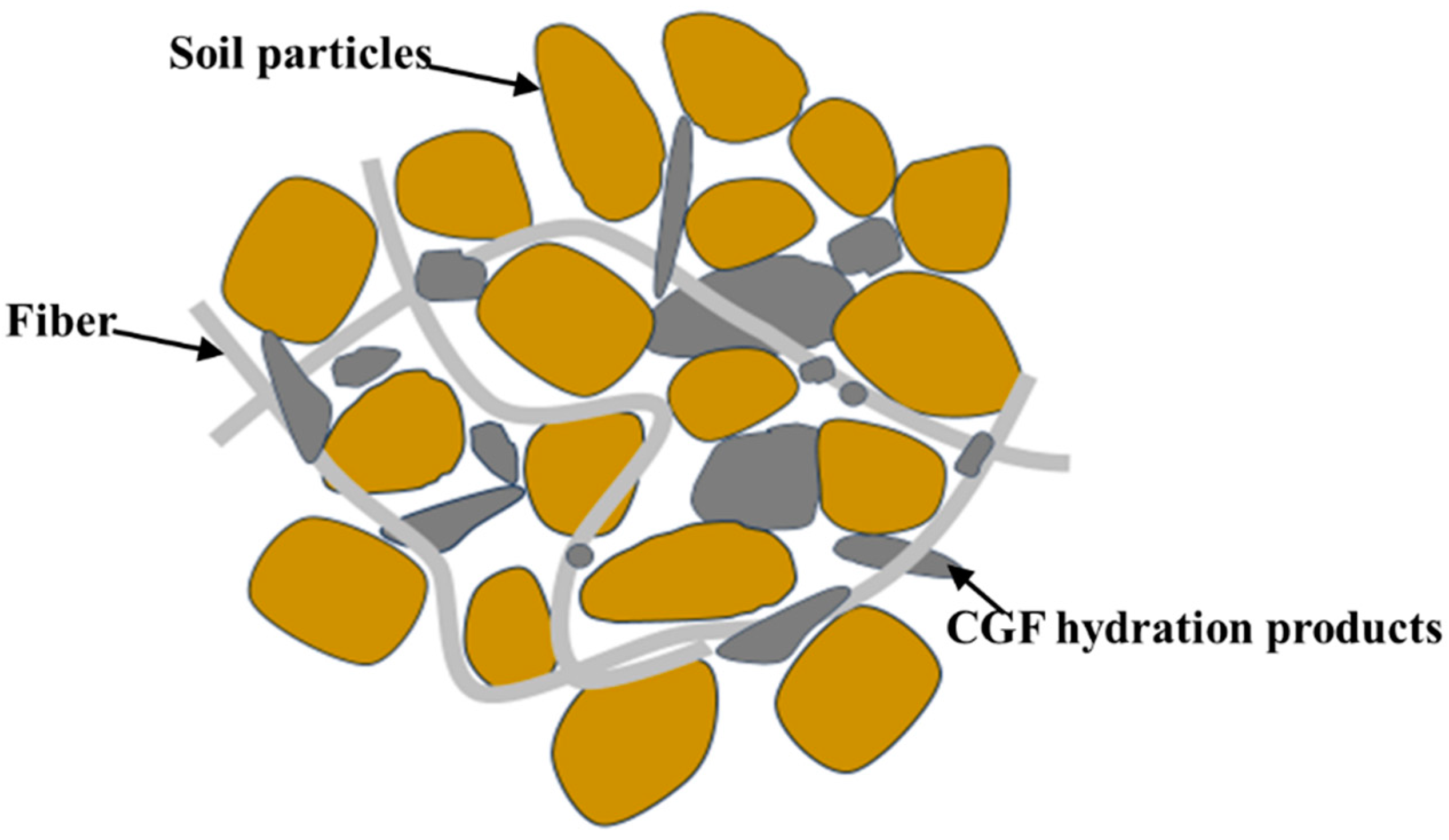 Materials 17 00388 g021