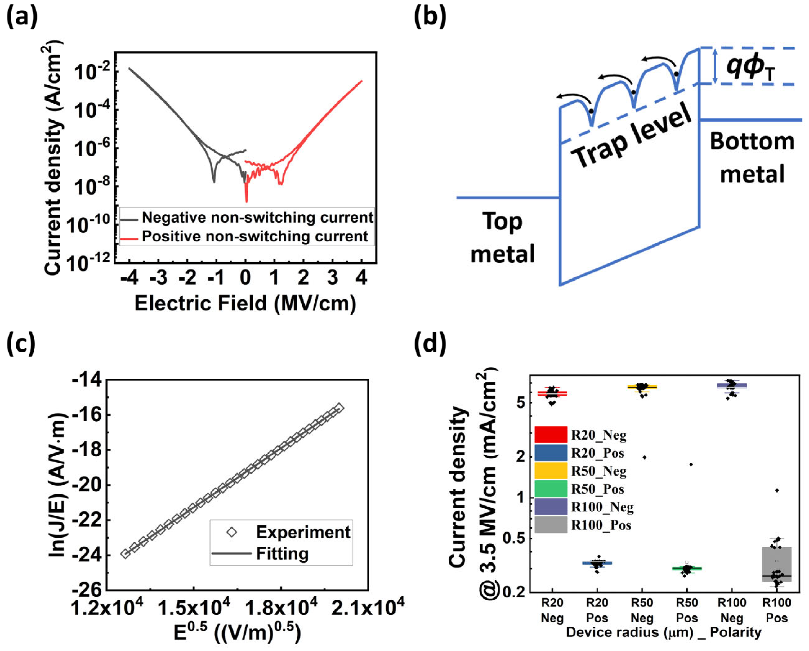 Materials 17 00397 g002