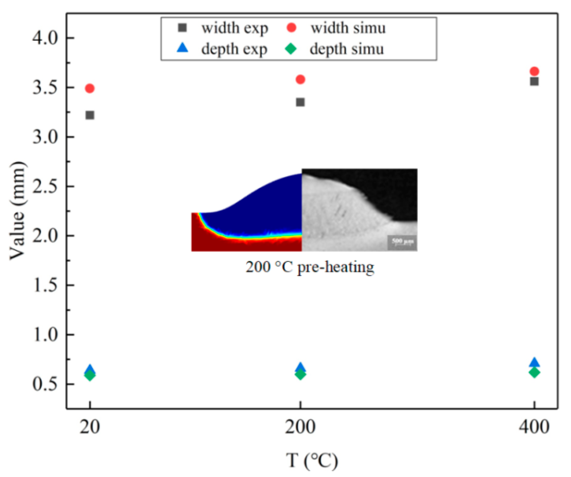 Materials 17 00399 g004