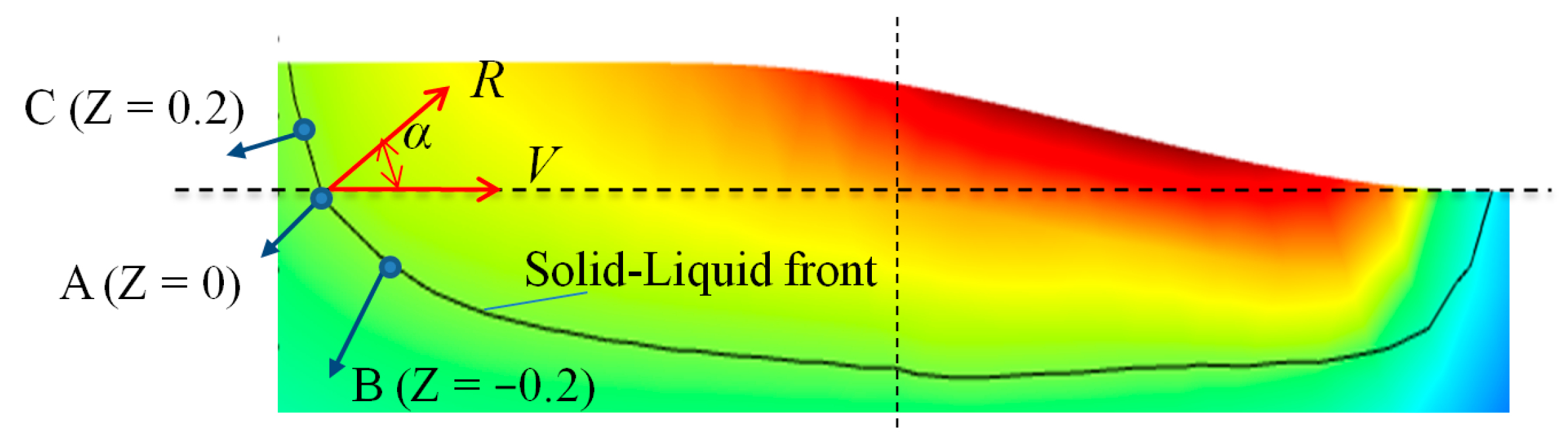 Materials 17 00399 g005