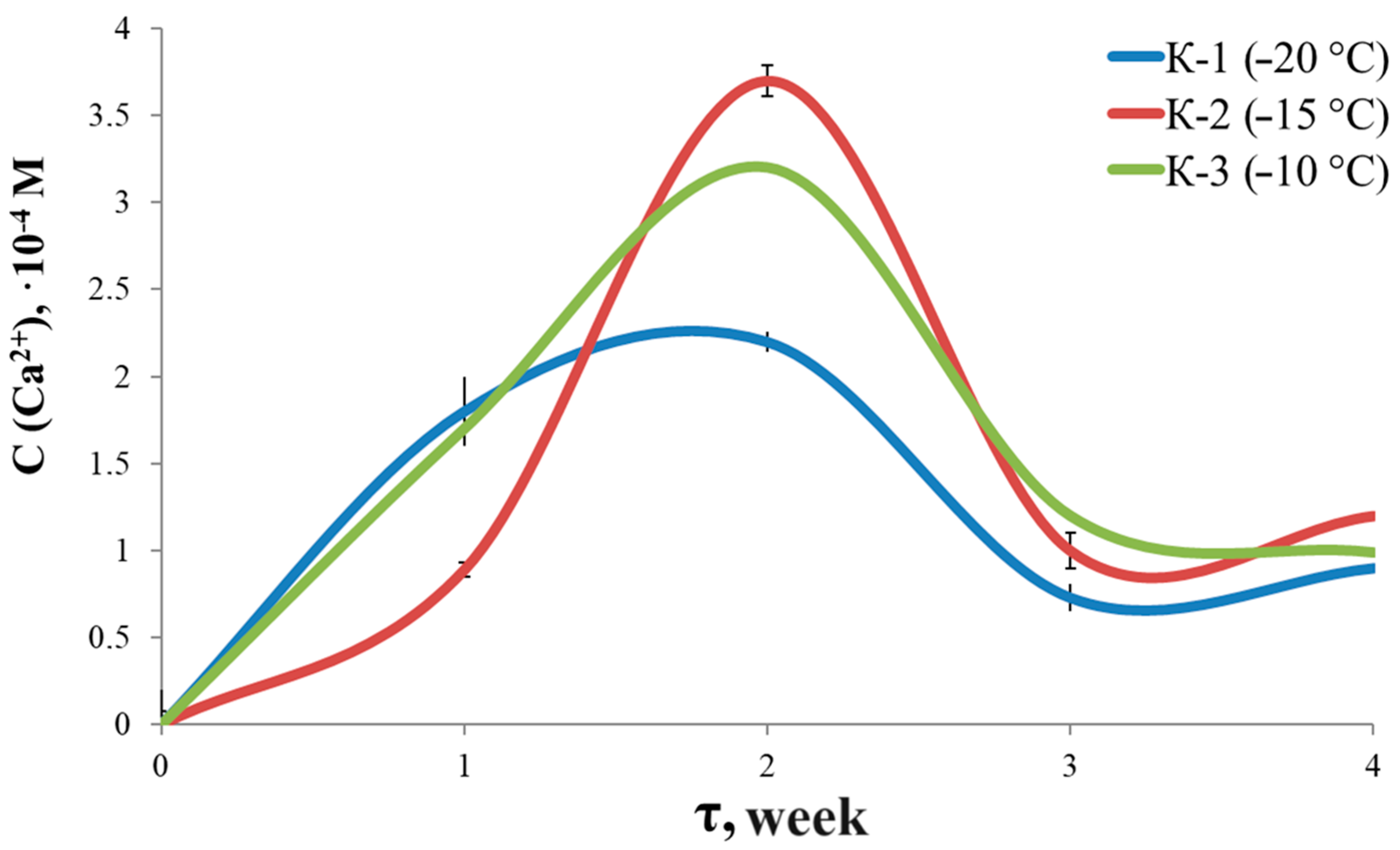 Materials 17 00403 g008