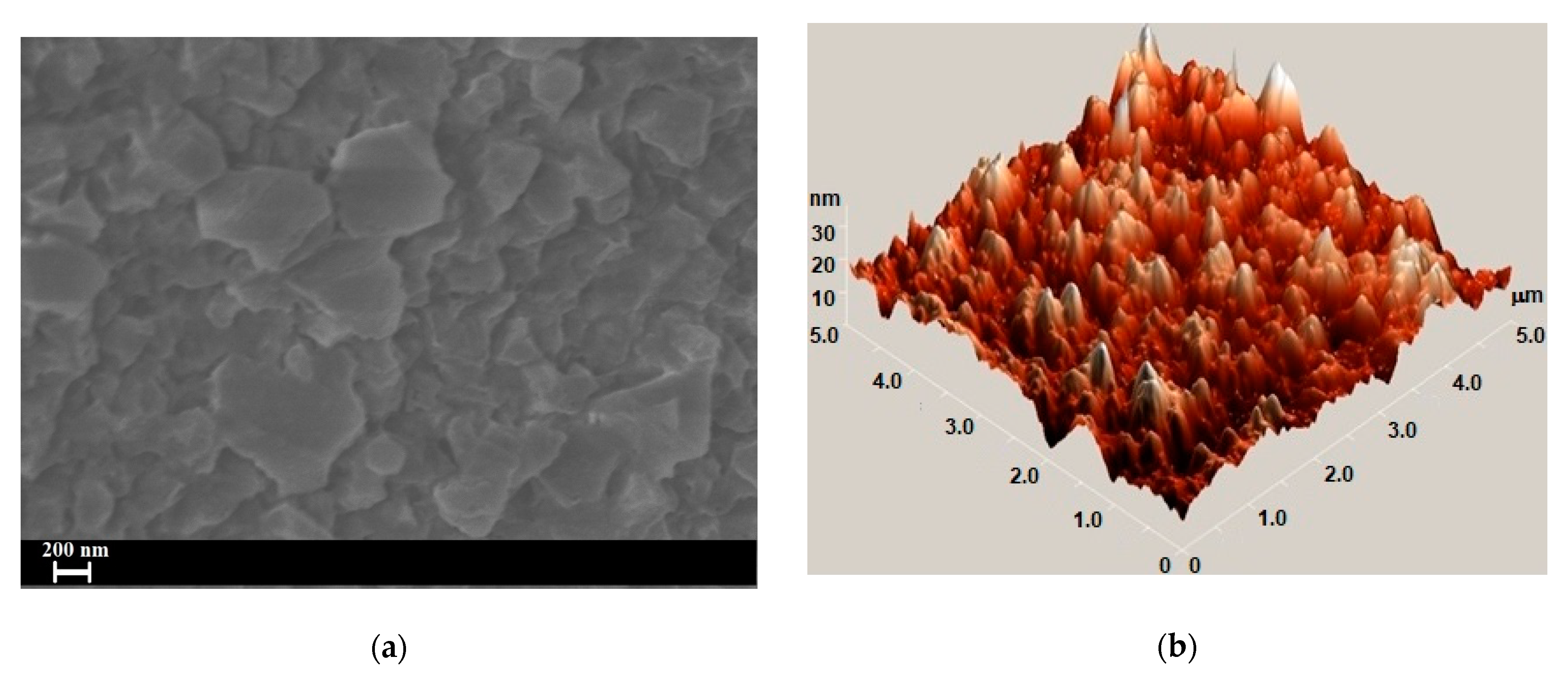 Materials 17 00405 g006