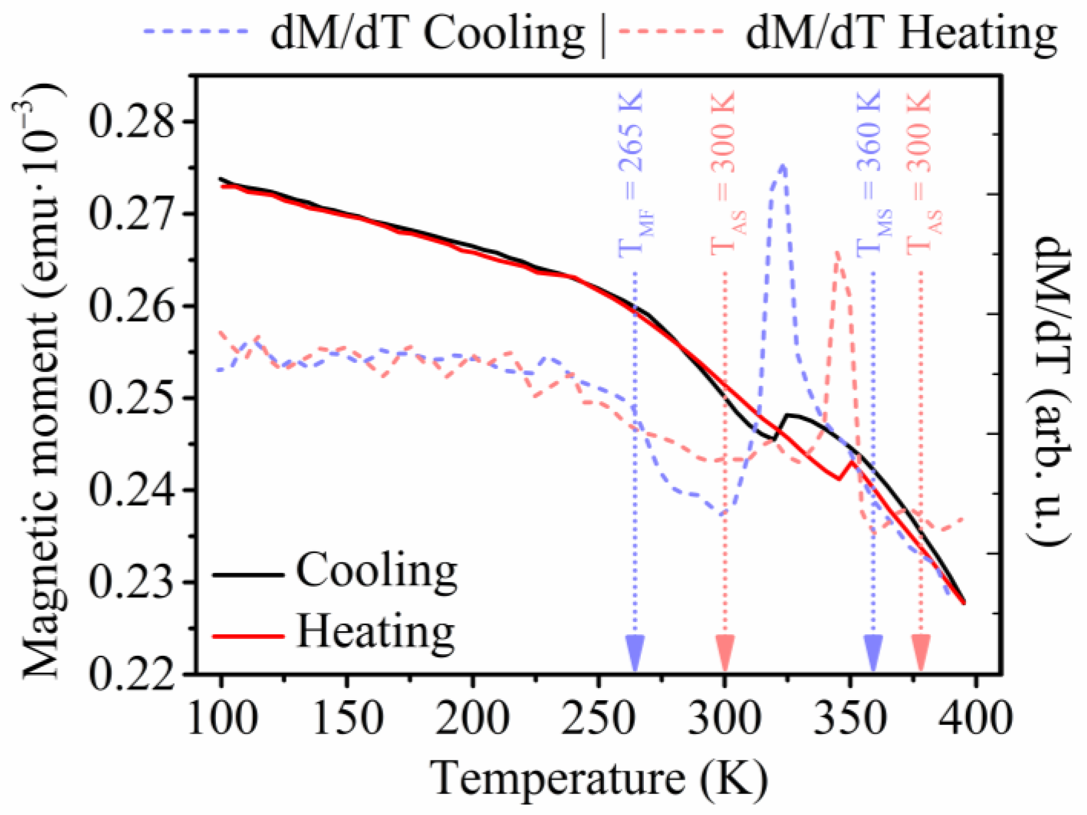 Materials 17 00407 g002