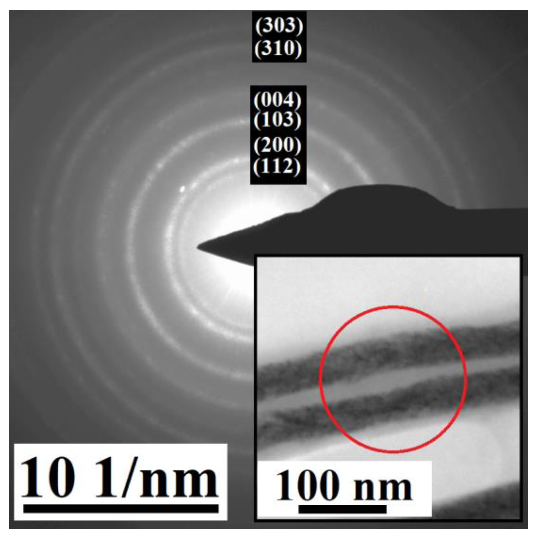 Materials 17 00407 g007