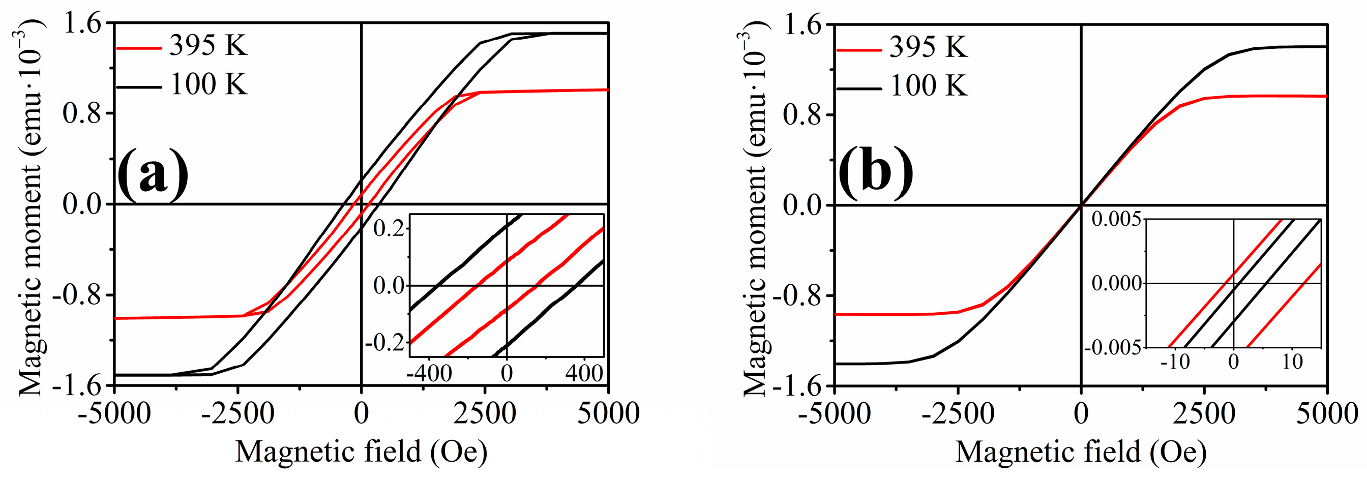 Materials 17 00407 g009