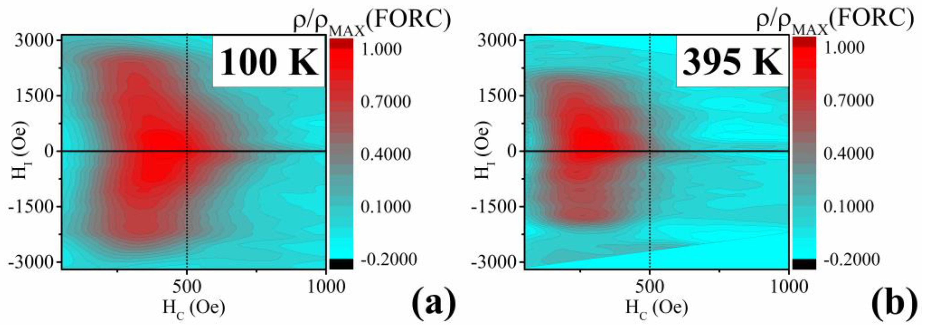 Materials 17 00407 g010