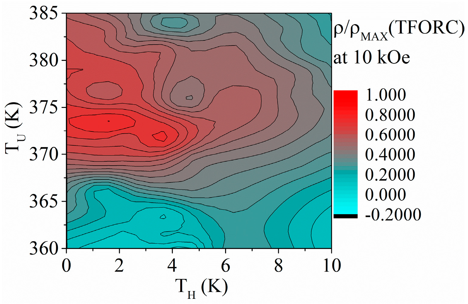 Materials 17 00407 g011