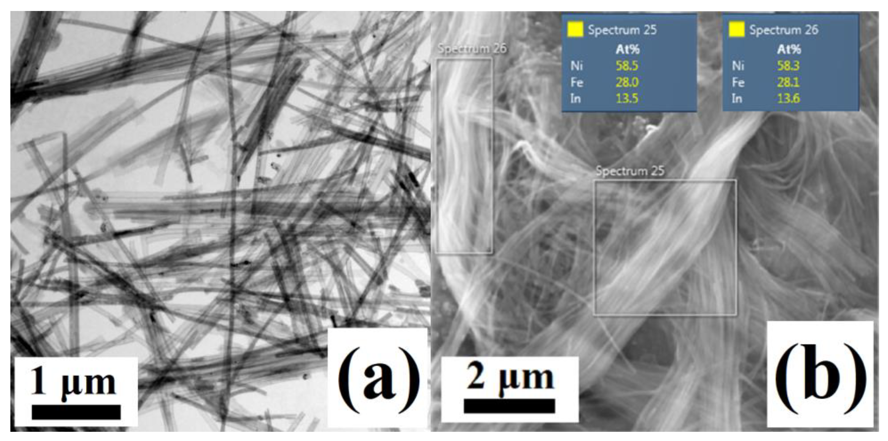 Materials 17 00407 g013