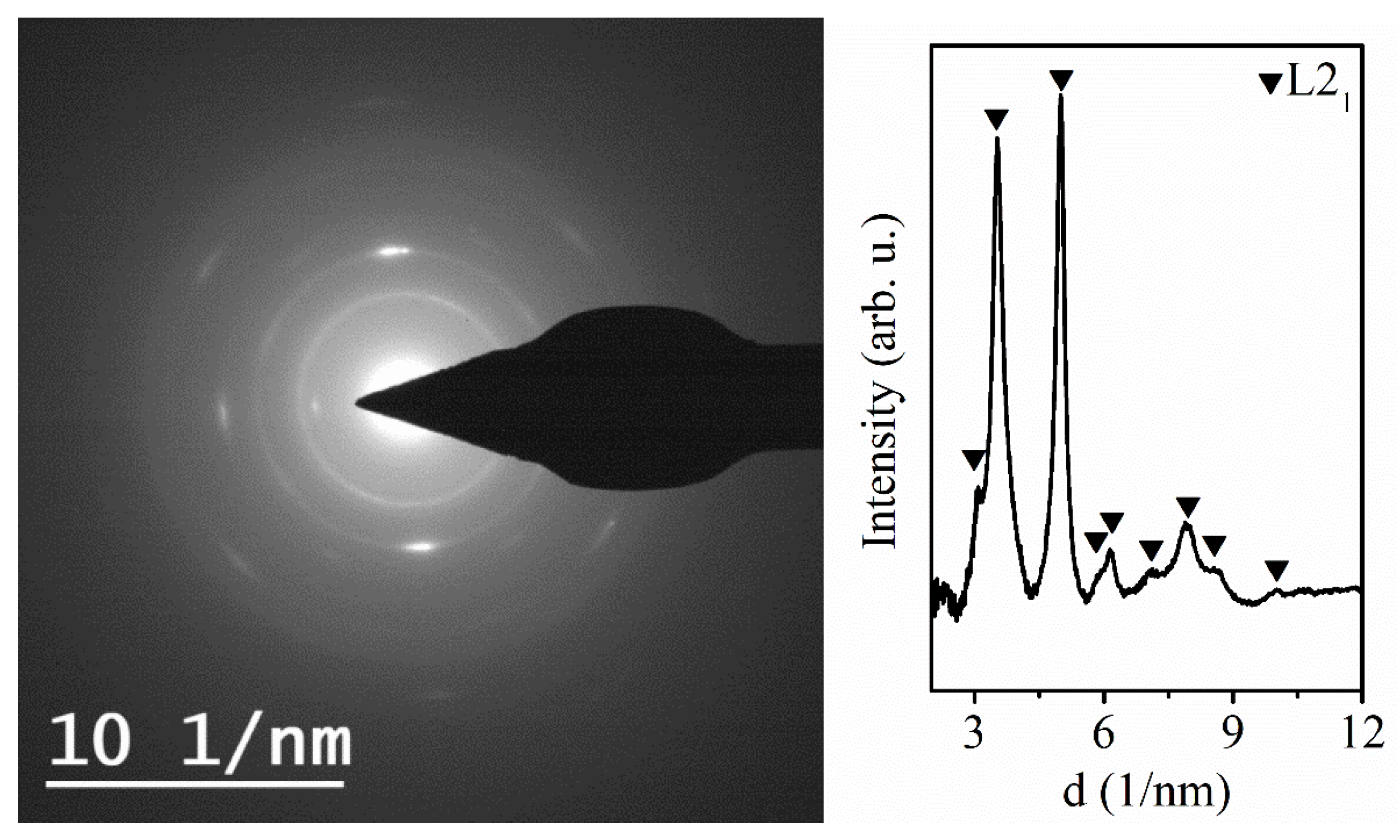 Materials 17 00407 g014