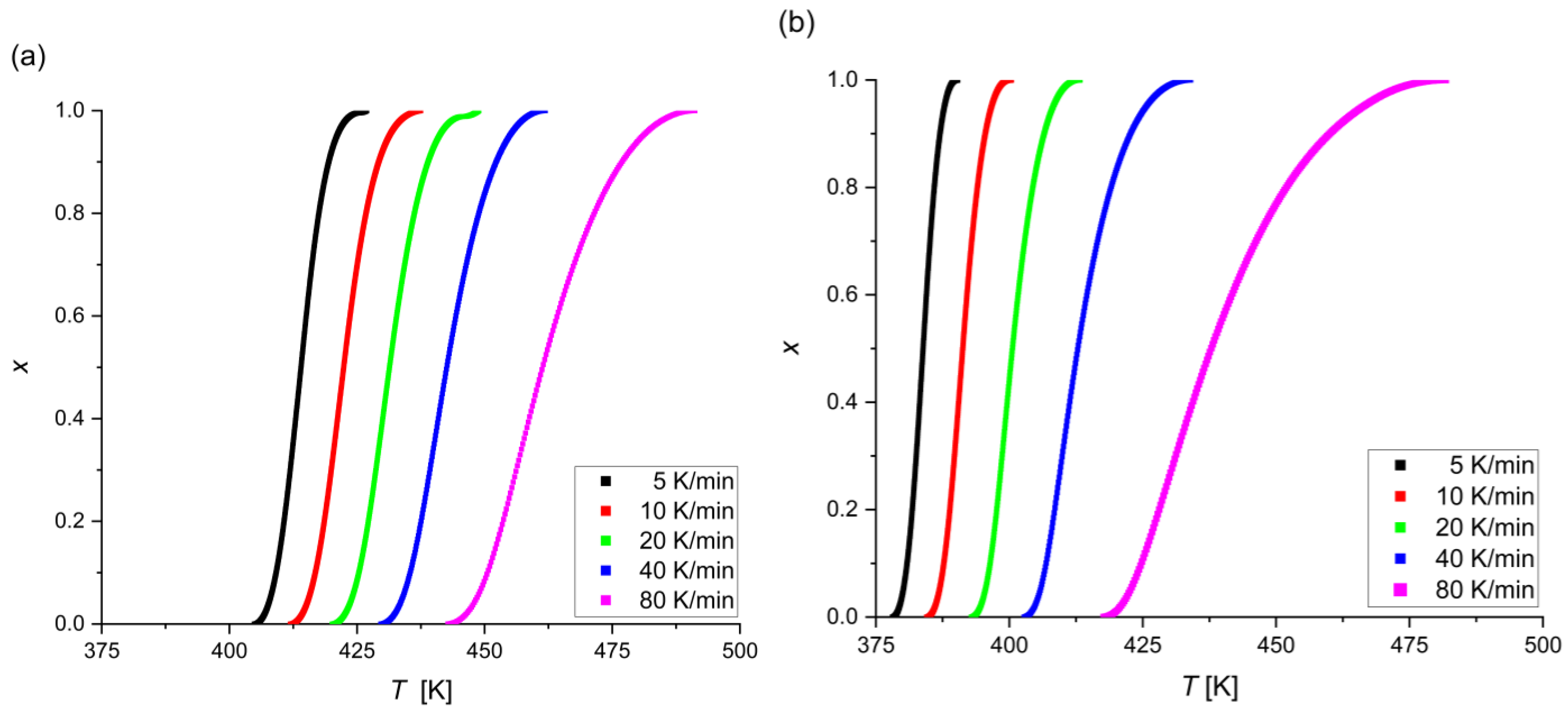 Materials 17 00408 g004