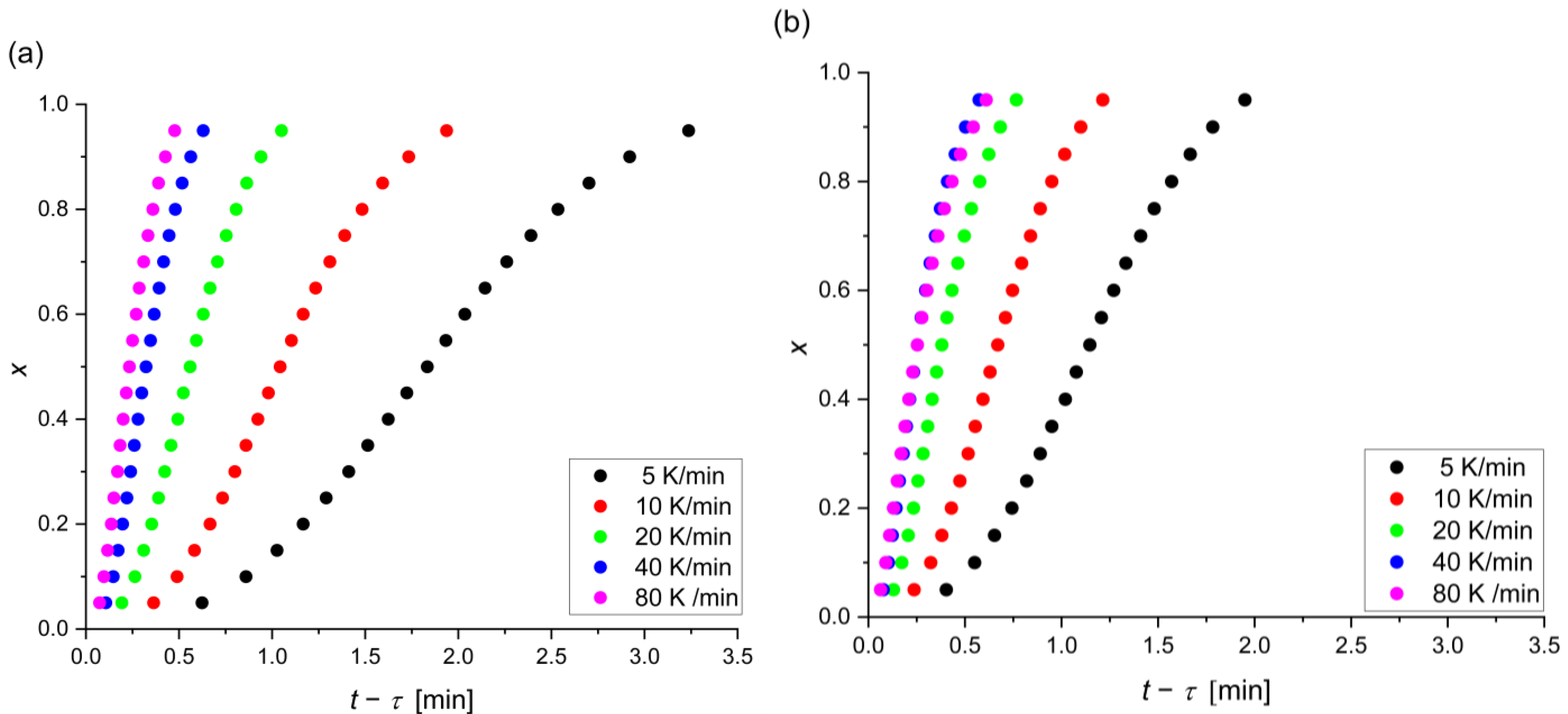 Materials 17 00408 g005