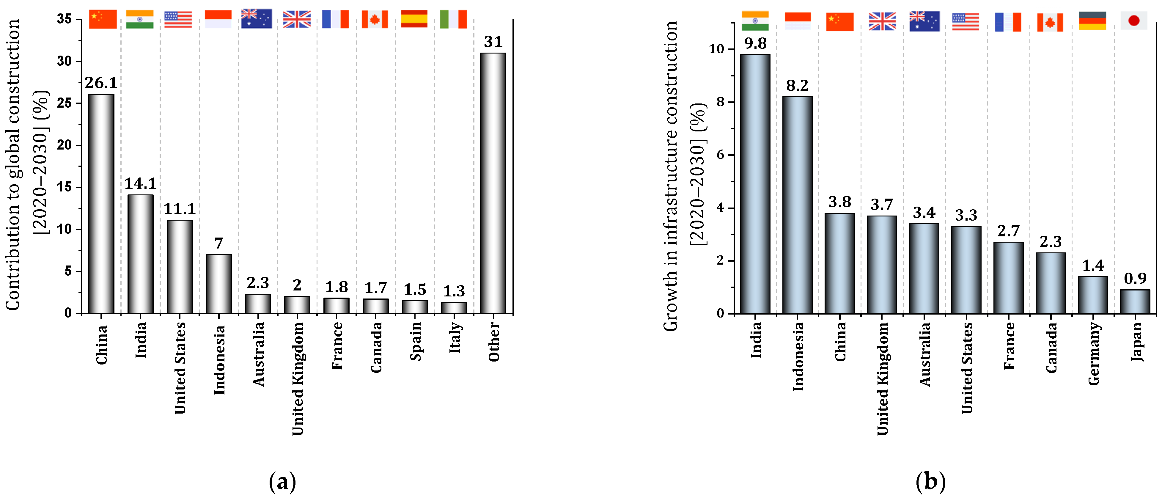 Materials 17 00409 g003