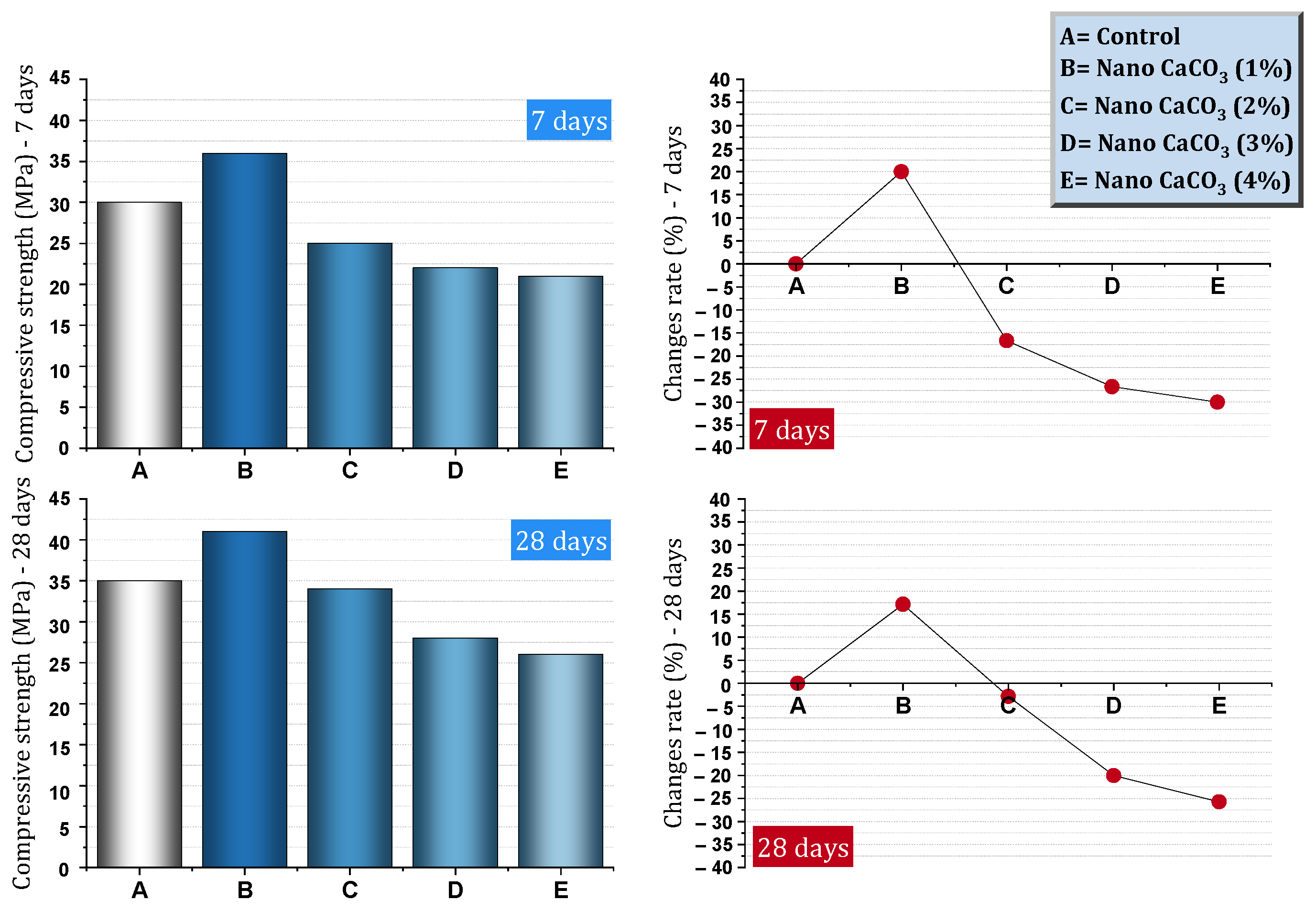 Materials 17 00409 g008