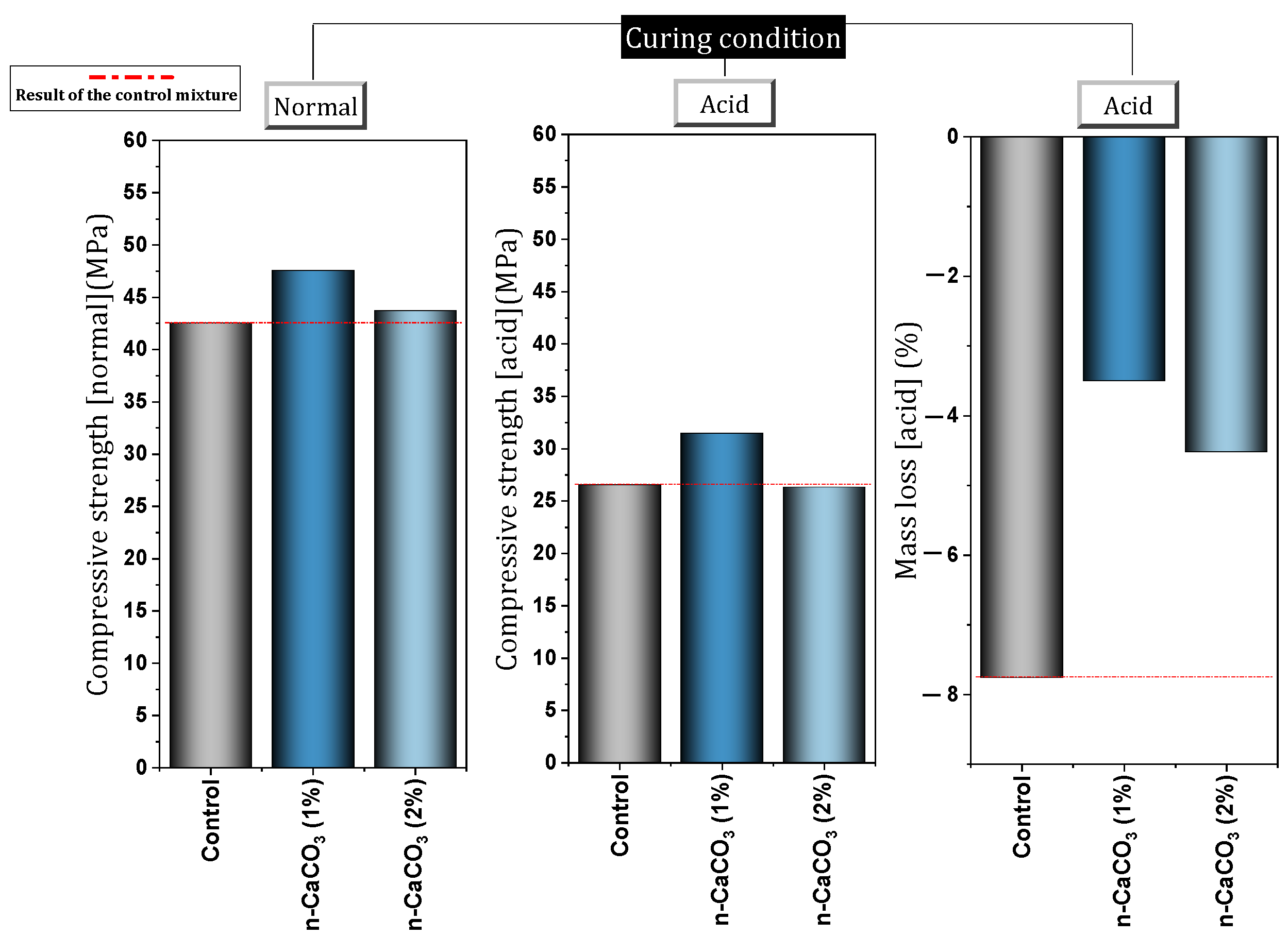 Materials 17 00409 g011