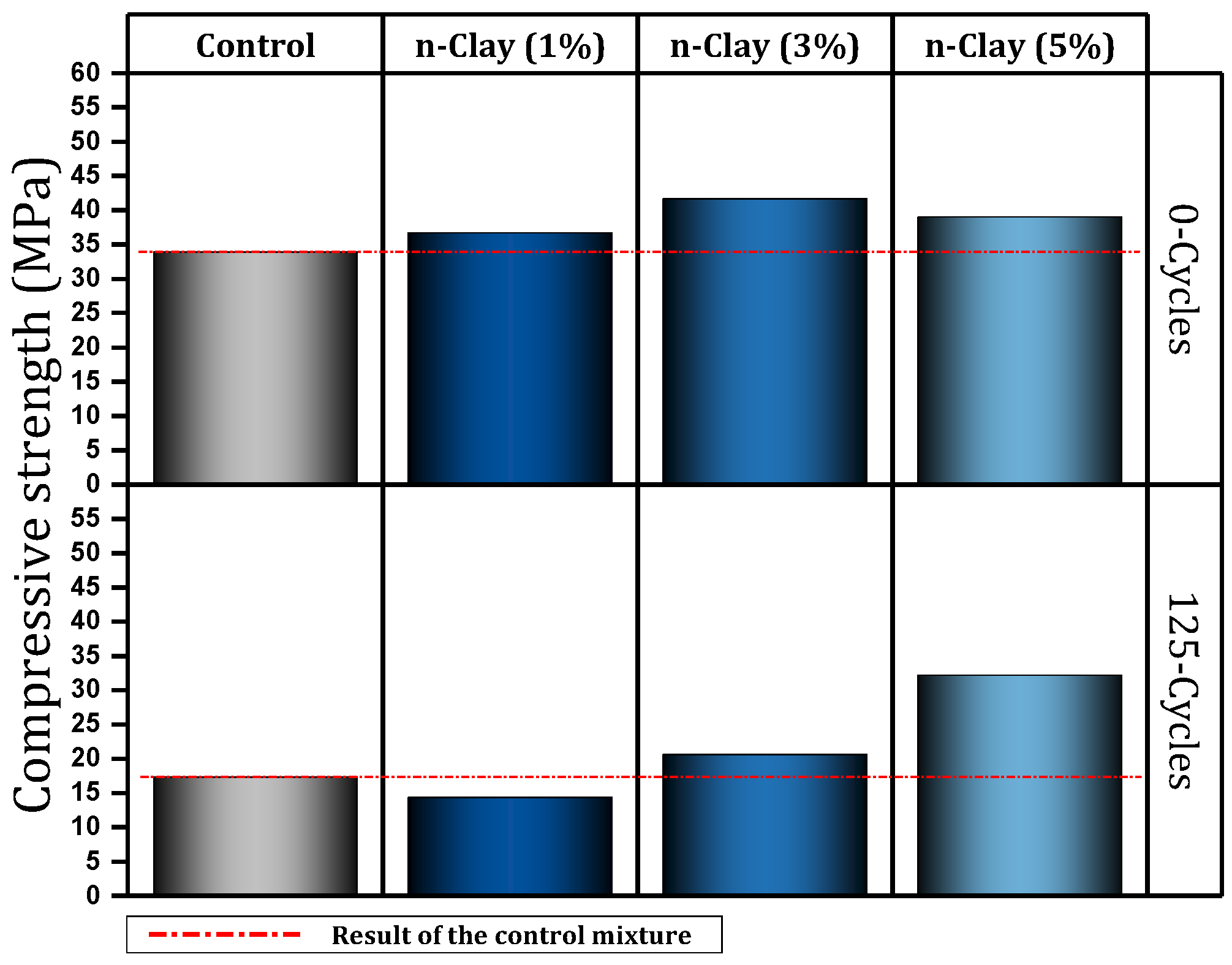 Materials 17 00409 g012