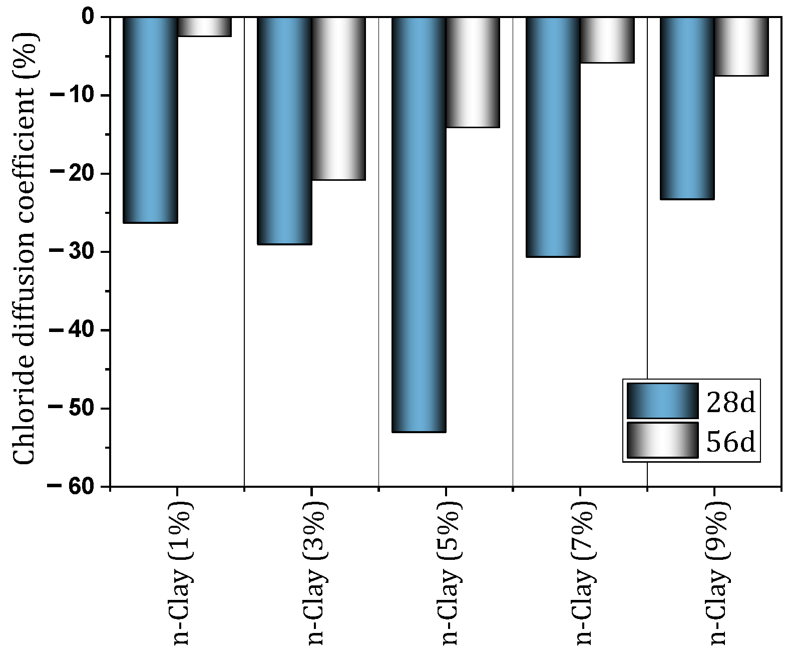 Materials 17 00409 g014