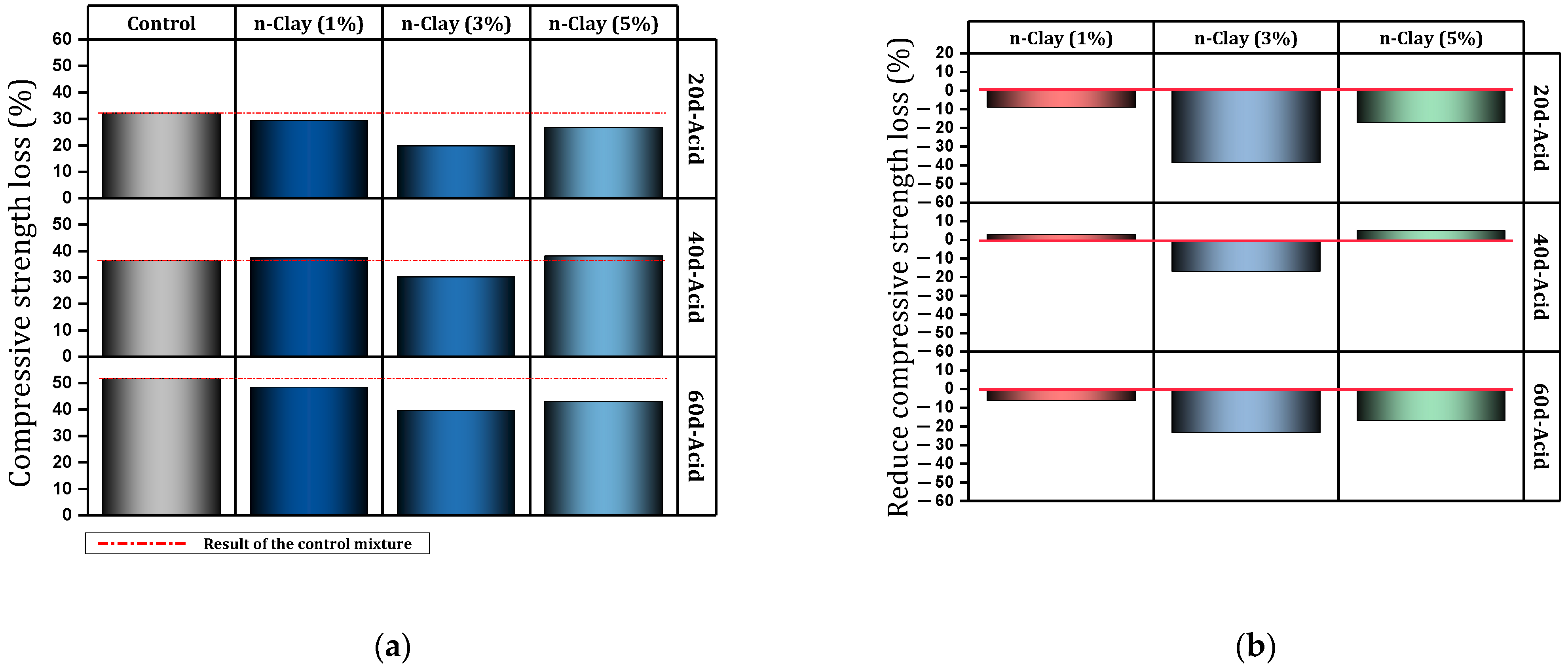Materials 17 00409 g015