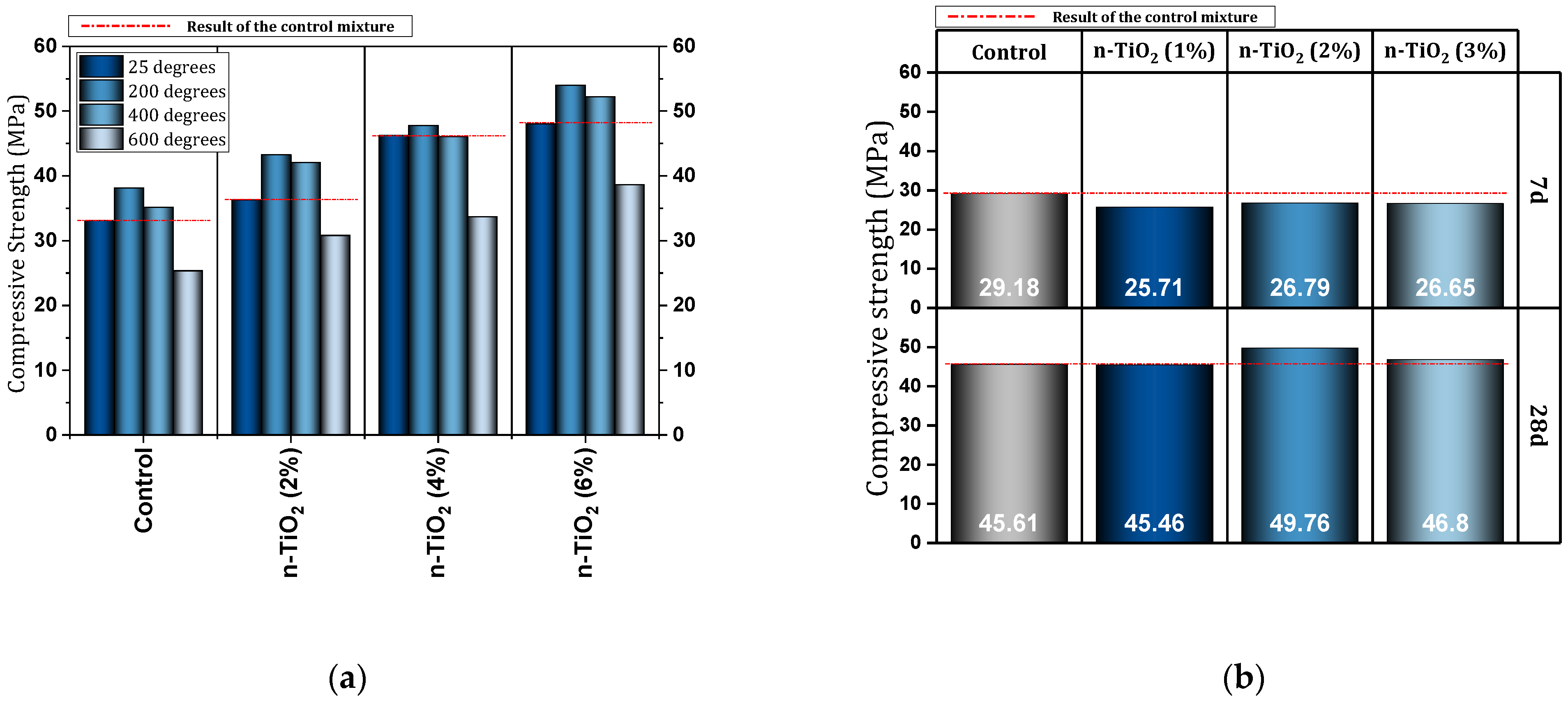 Materials 17 00409 g016