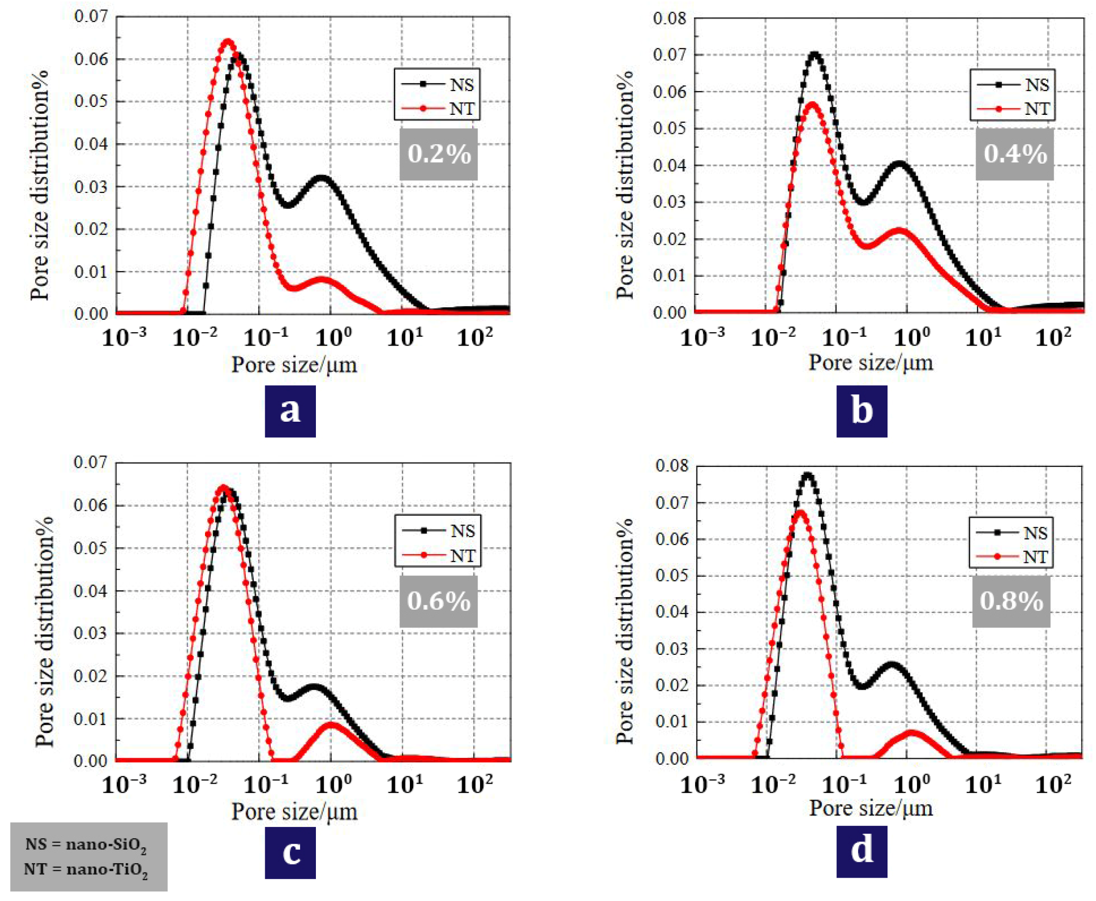 Materials 17 00409 g017