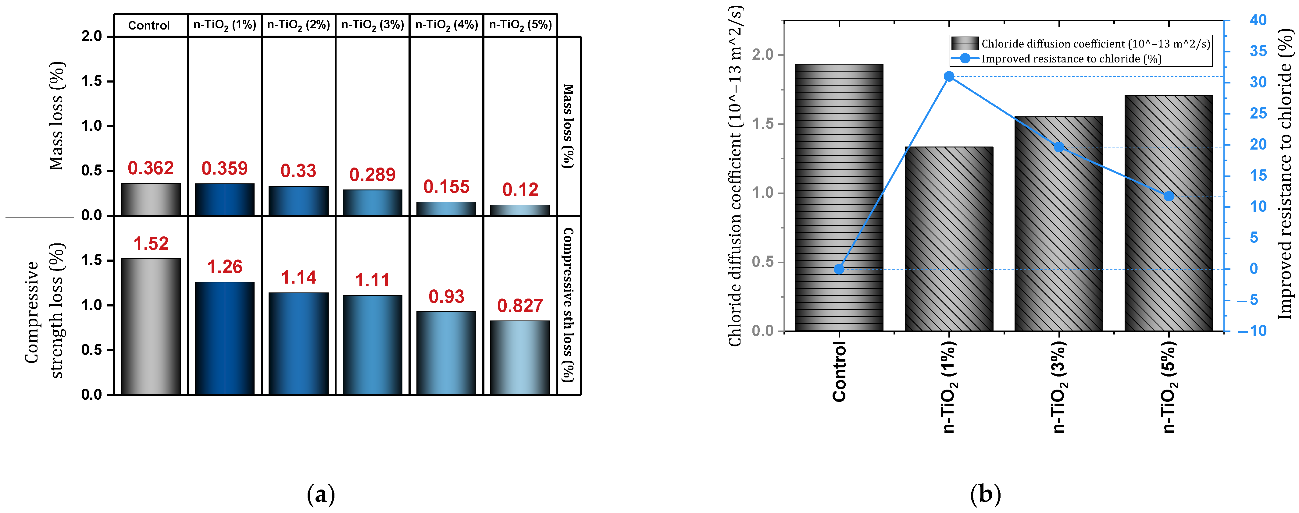 Materials 17 00409 g020