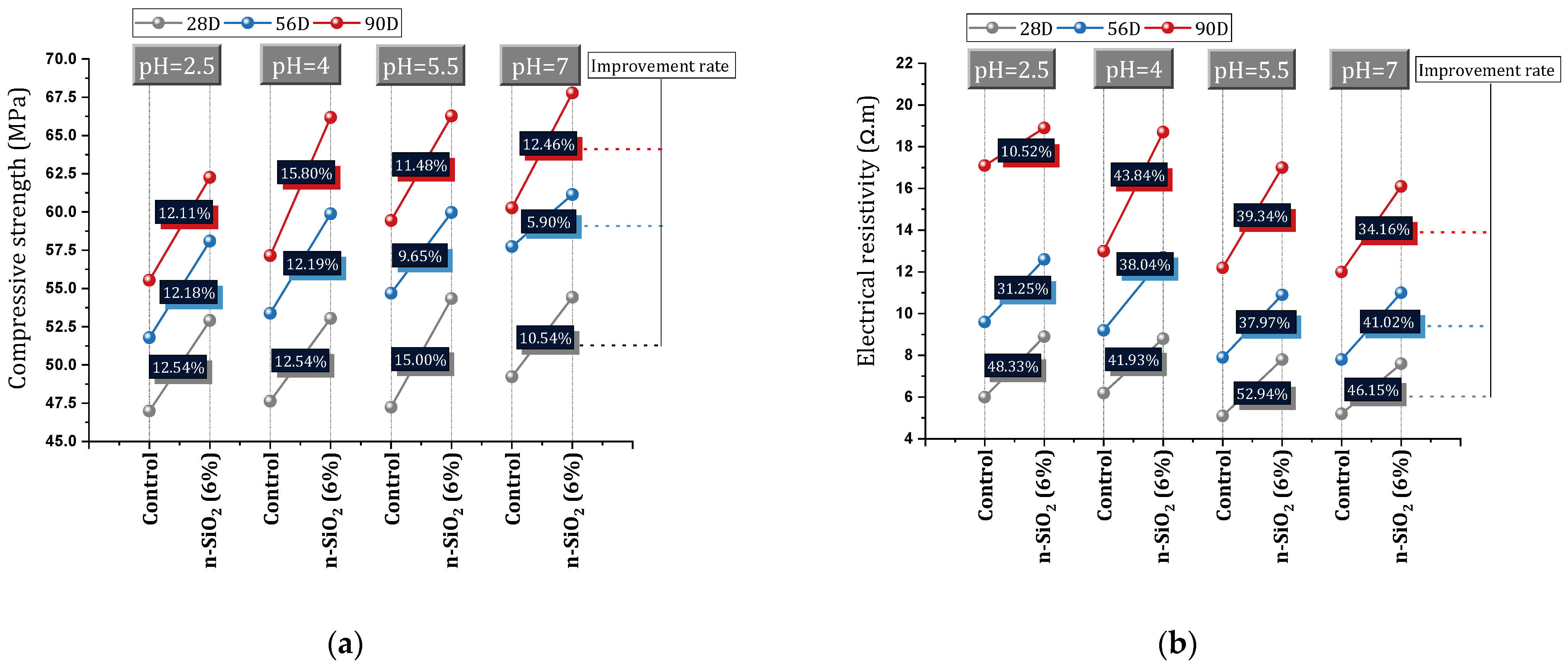Materials 17 00409 g027