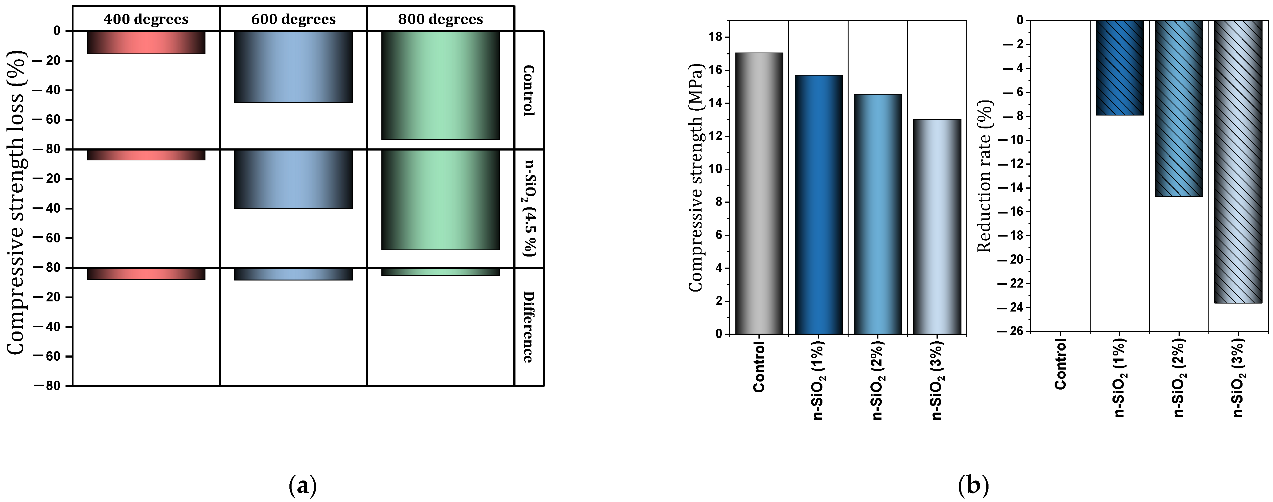 Materials 17 00409 g030