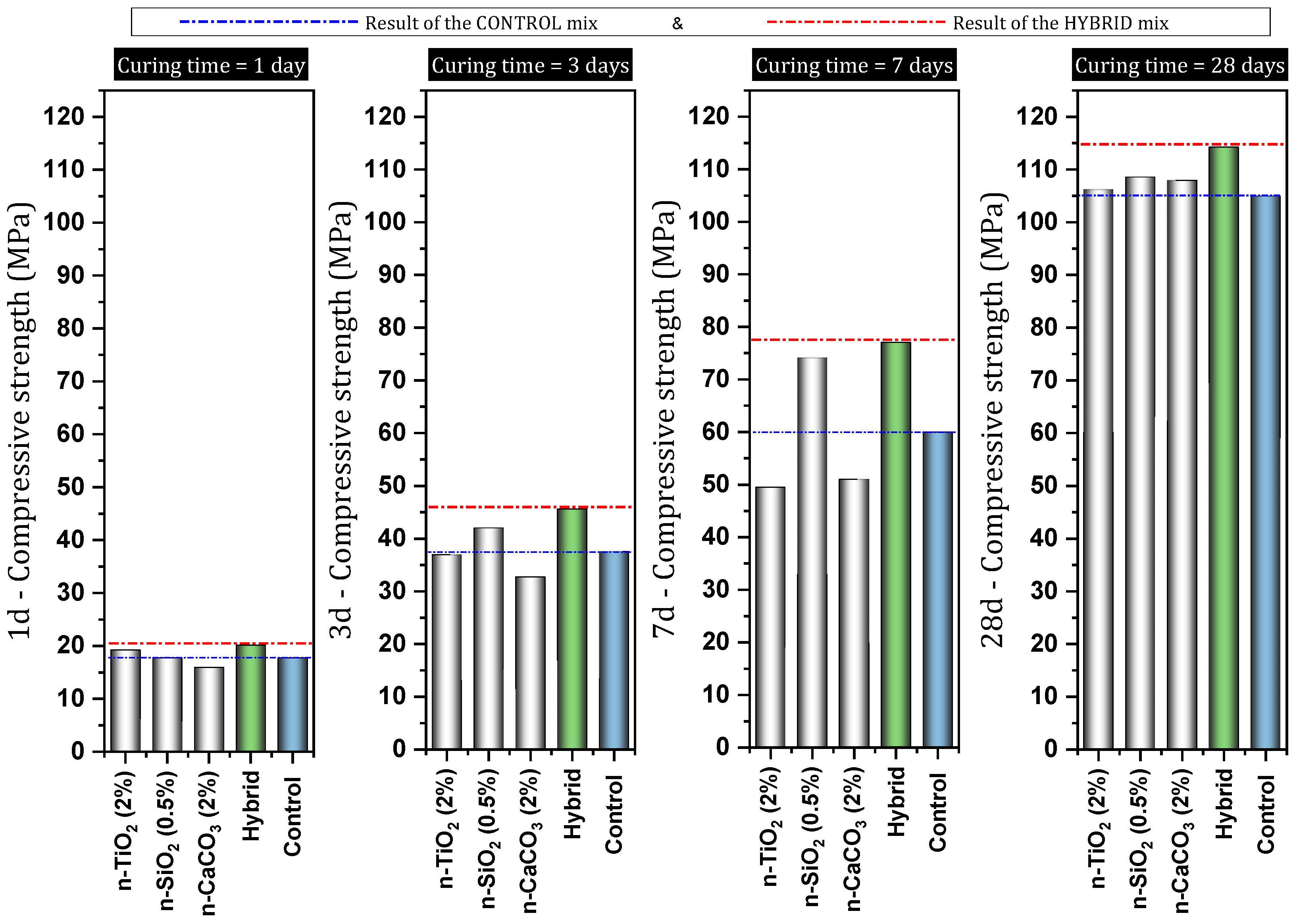 Materials 17 00409 g031
