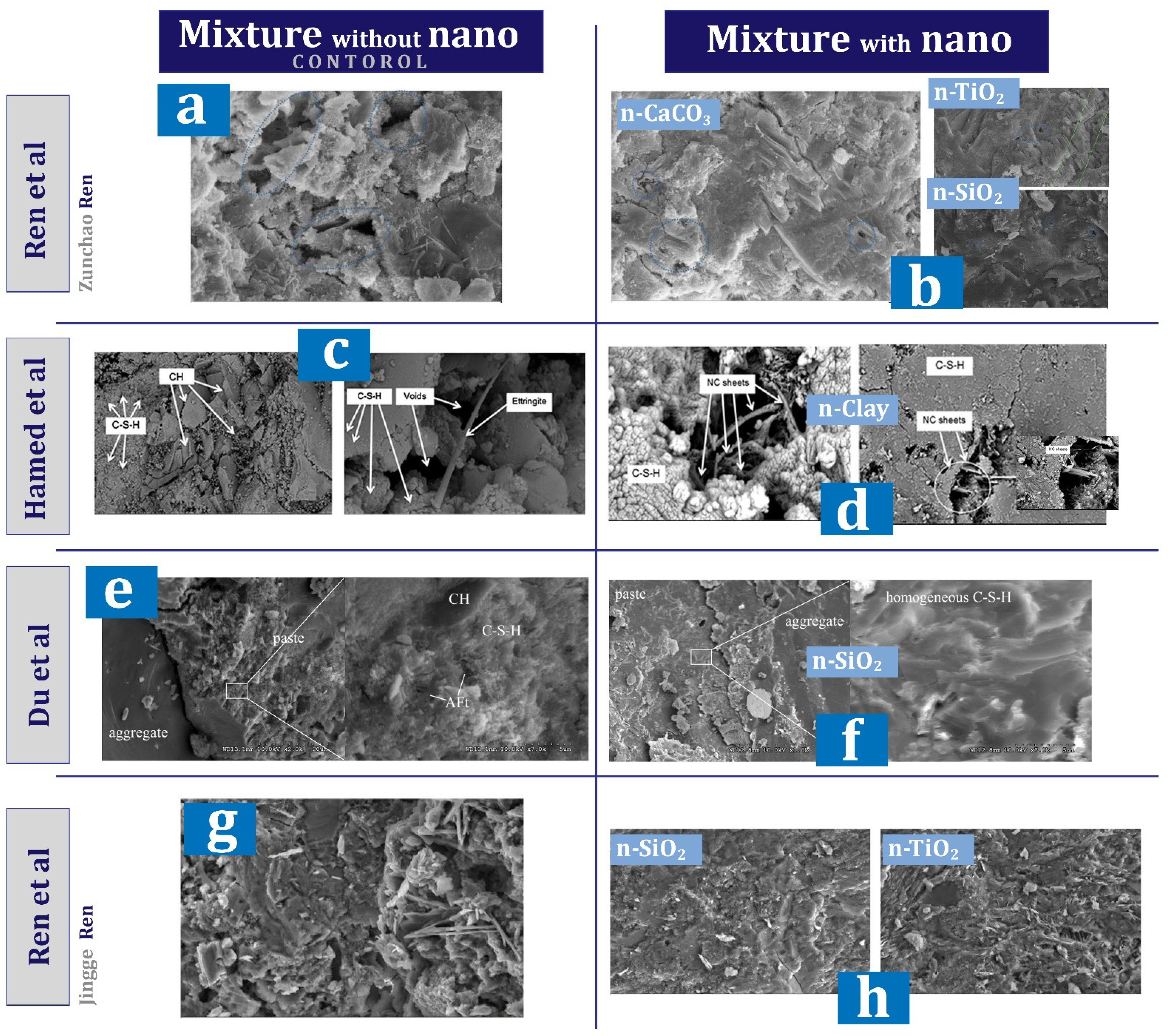 Materials 17 00409 g034