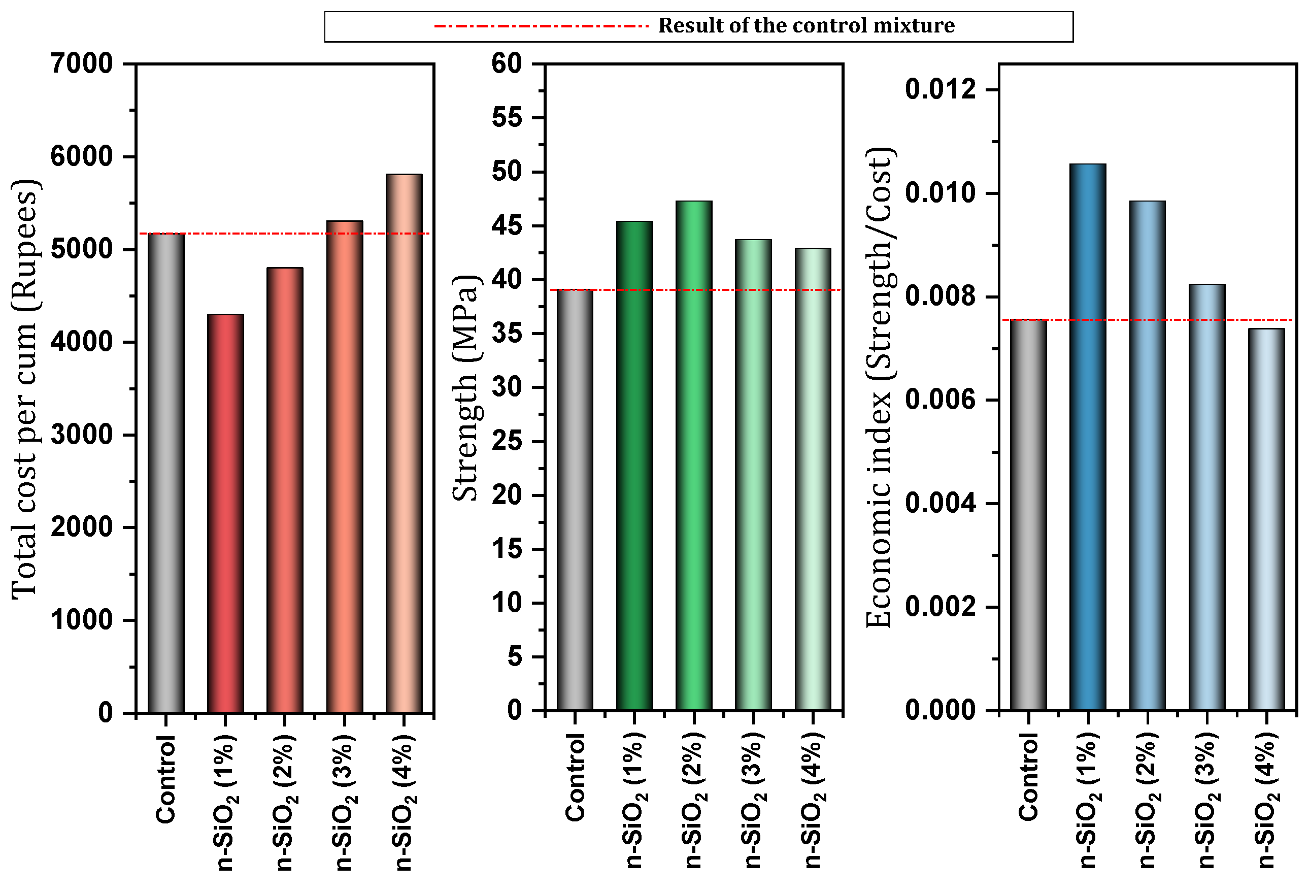 Materials 17 00409 g037