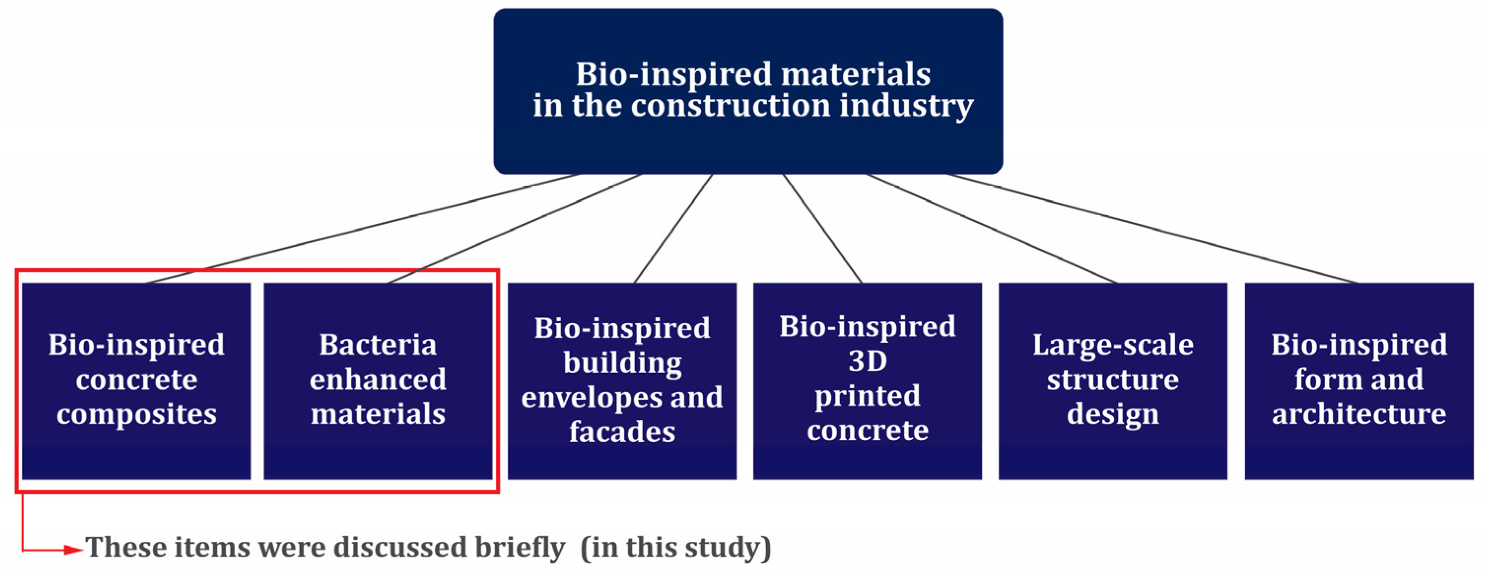 Materials 17 00409 g039
