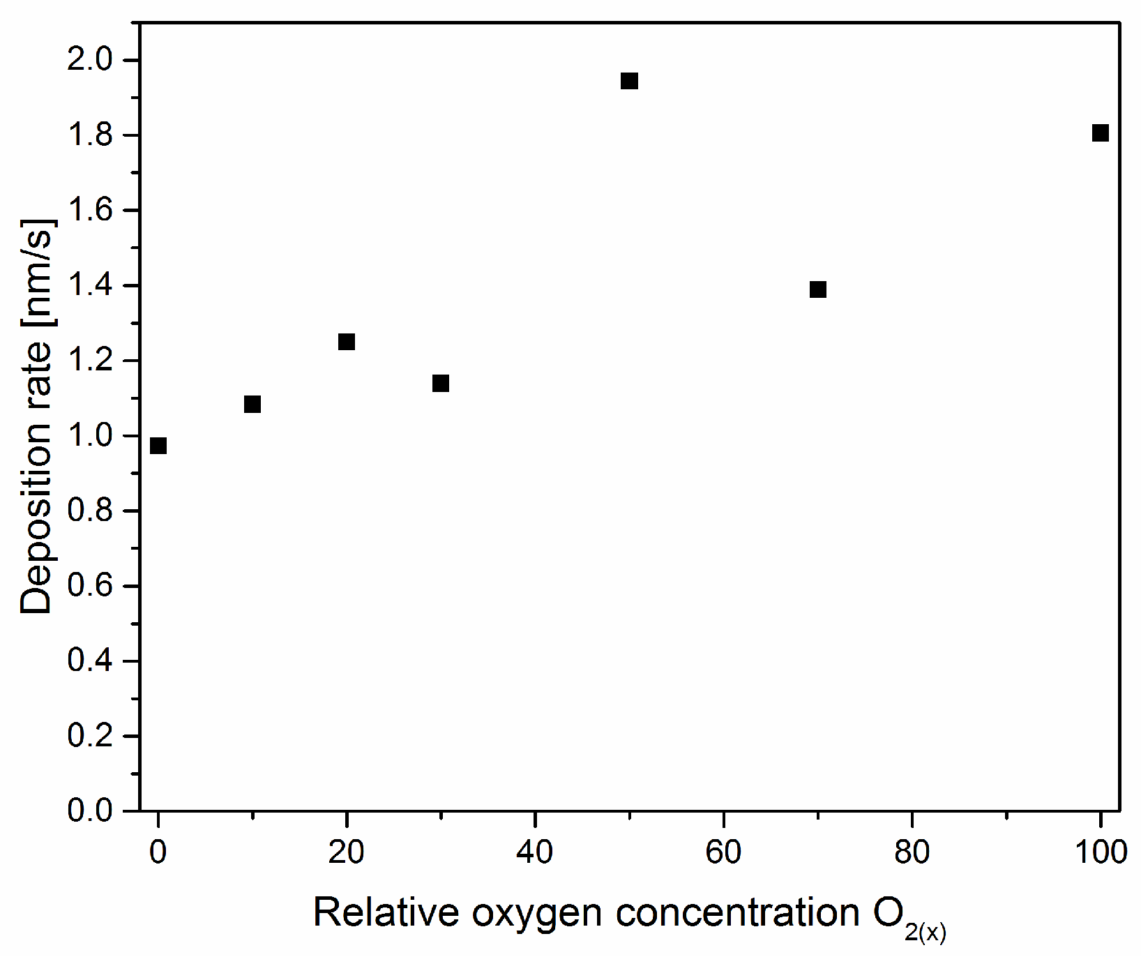 Materials 17 00419 g002