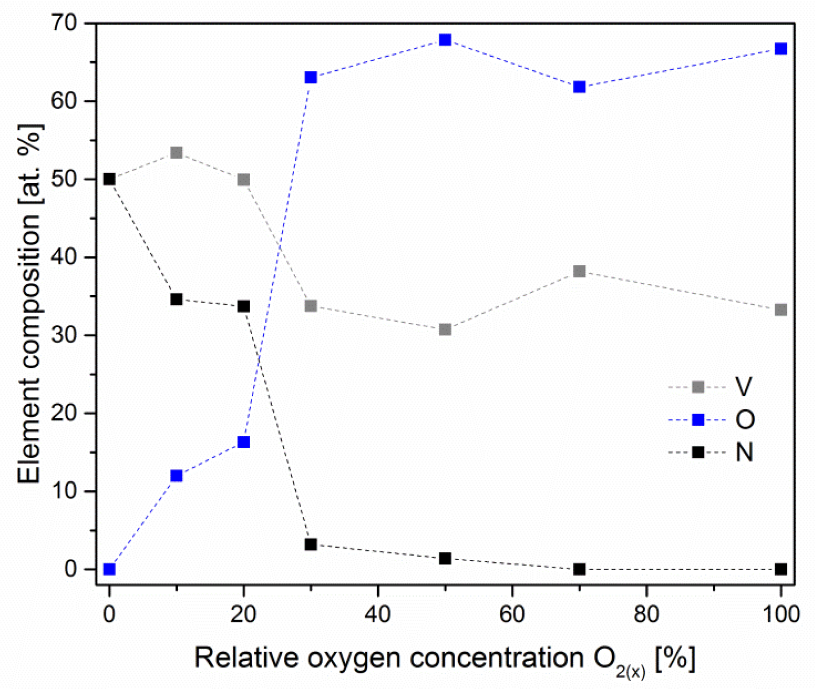 Materials 17 00419 g004