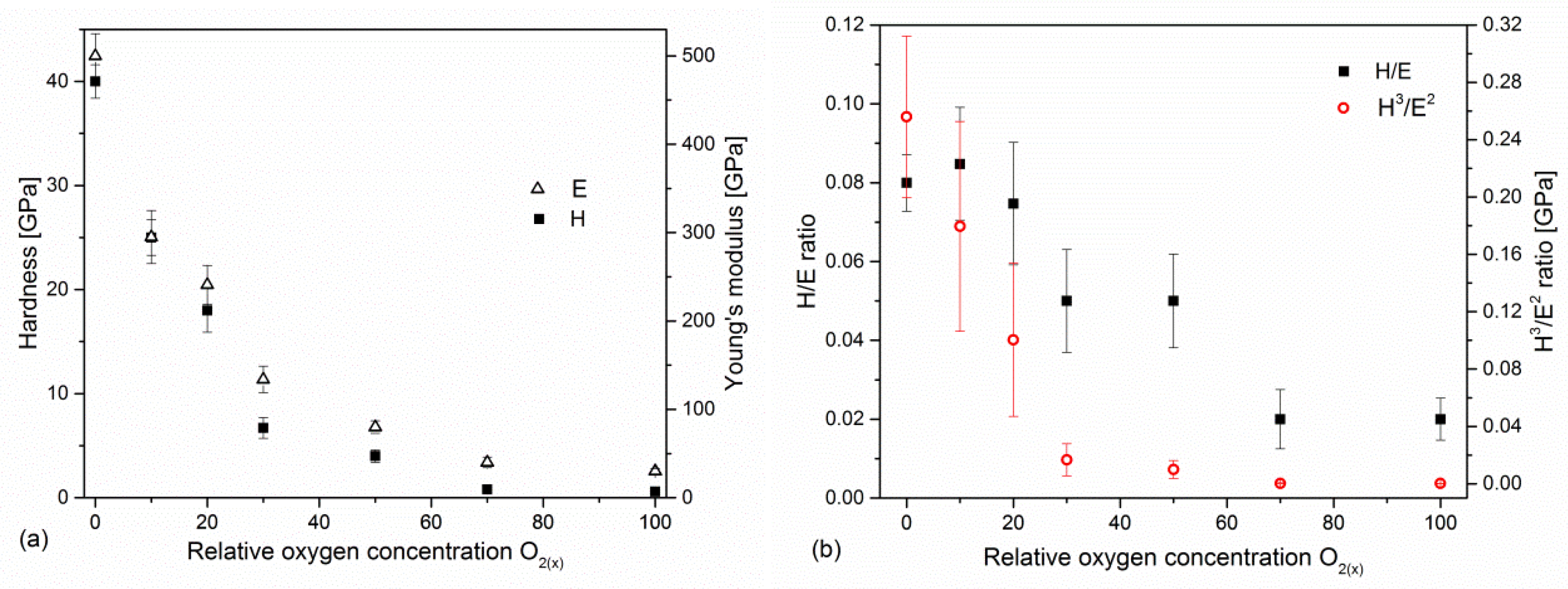 Materials 17 00419 g006