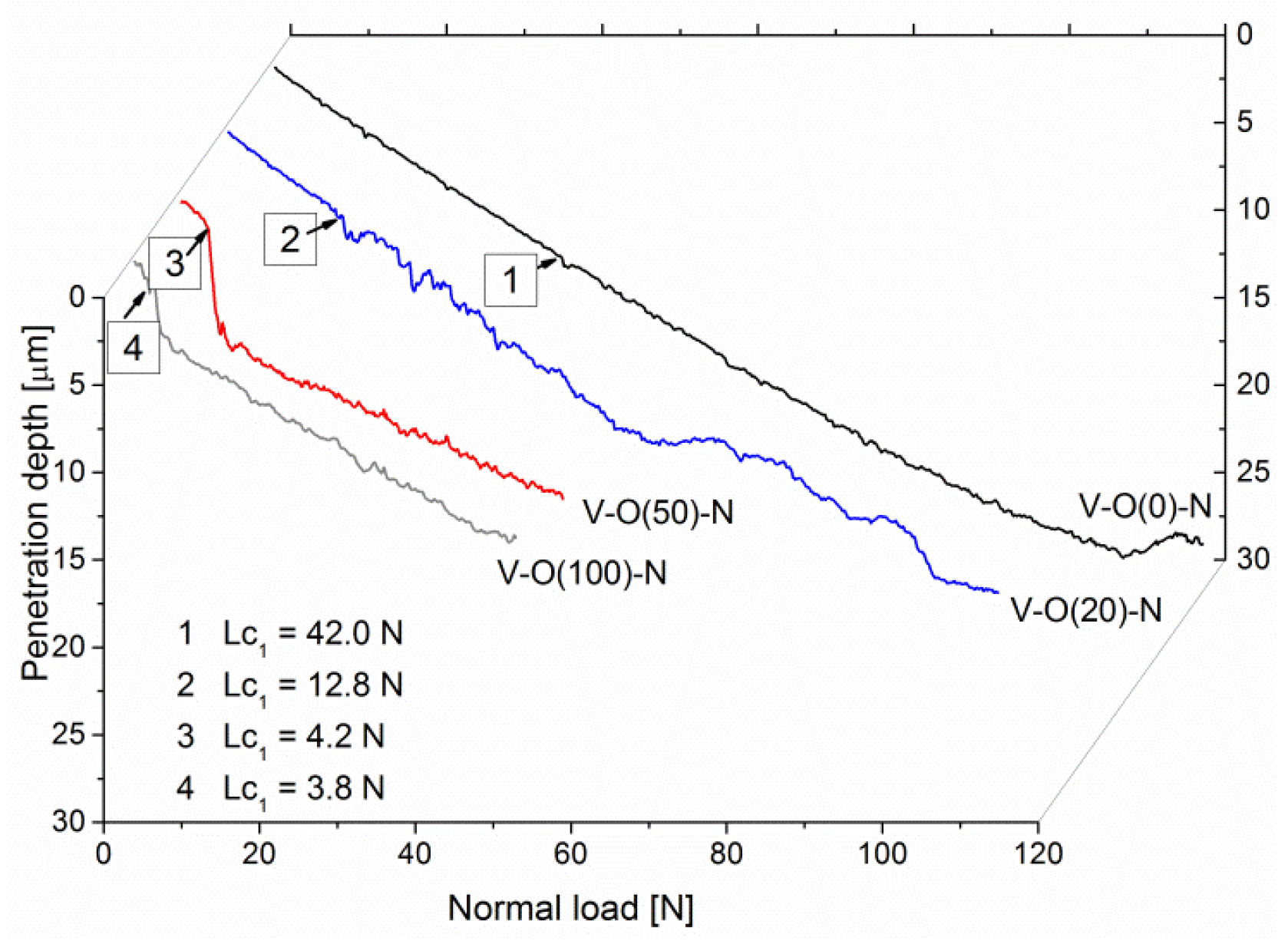 Materials 17 00419 g007