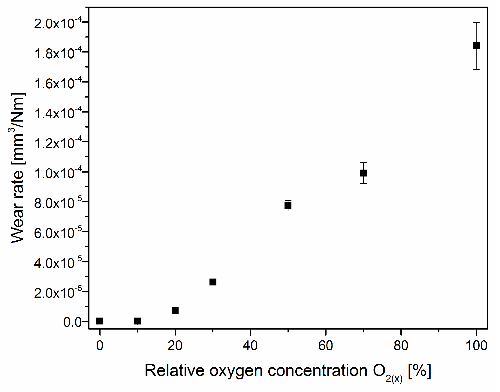 Materials 17 00419 g012