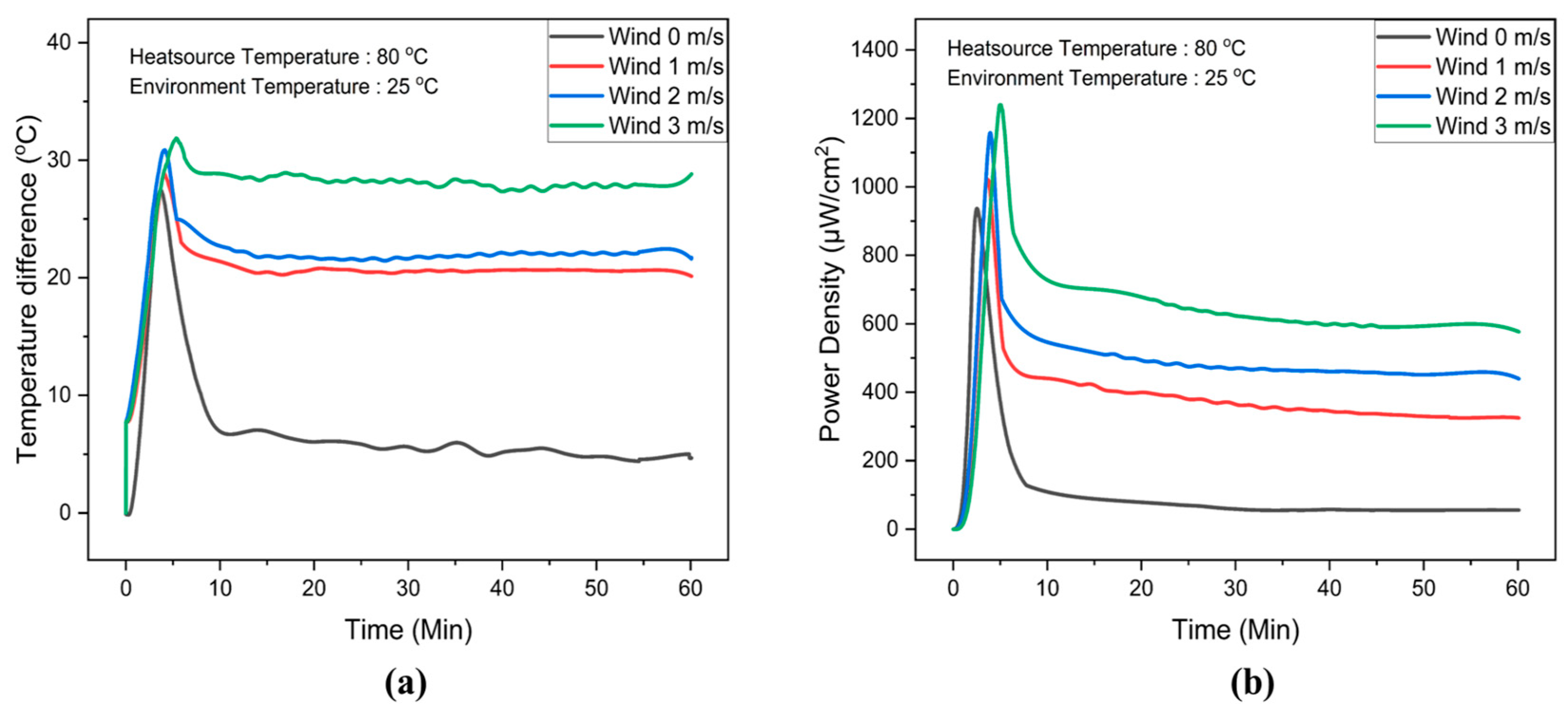 Materials 17 00420 g009