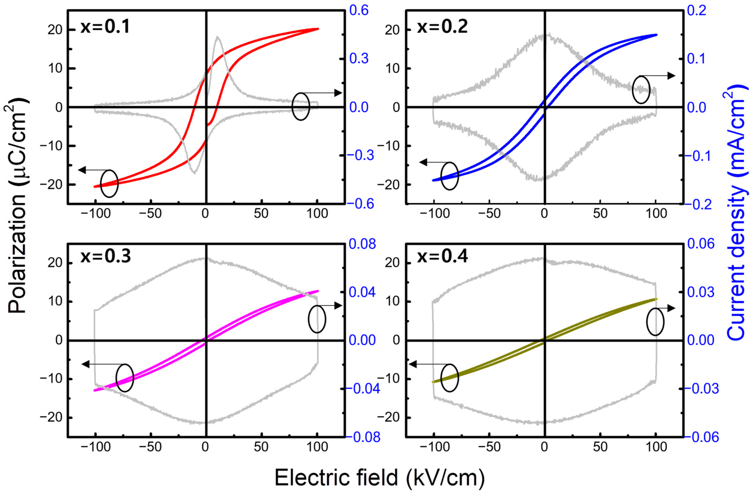 Materials 17 00426 g004