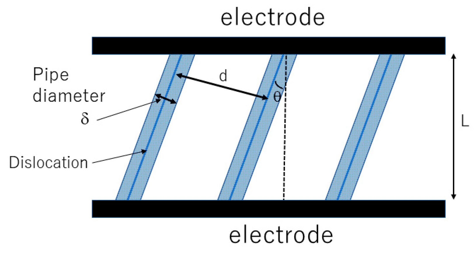 Materials 17 00428 g001