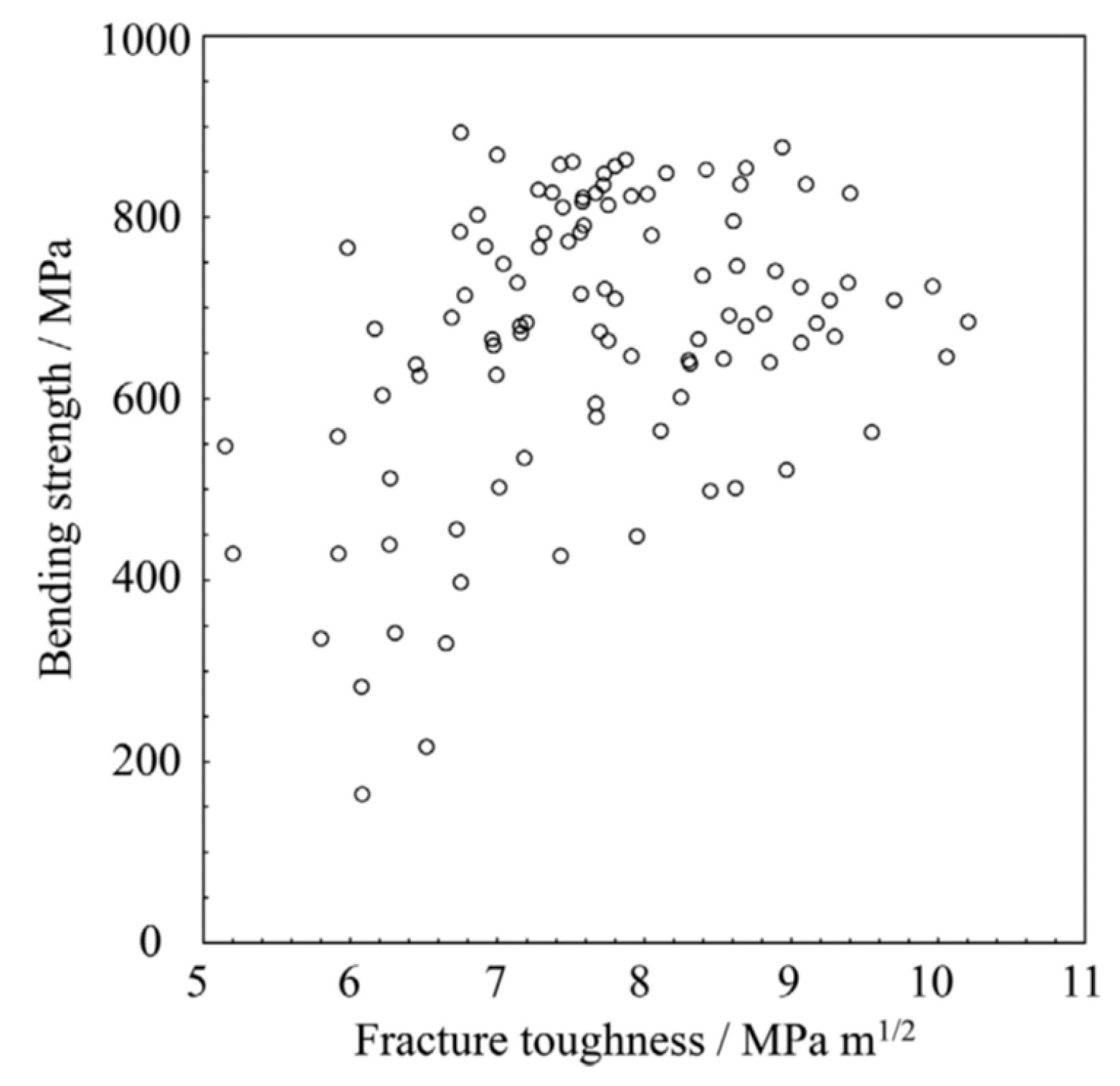 Materials 17 00428 g008