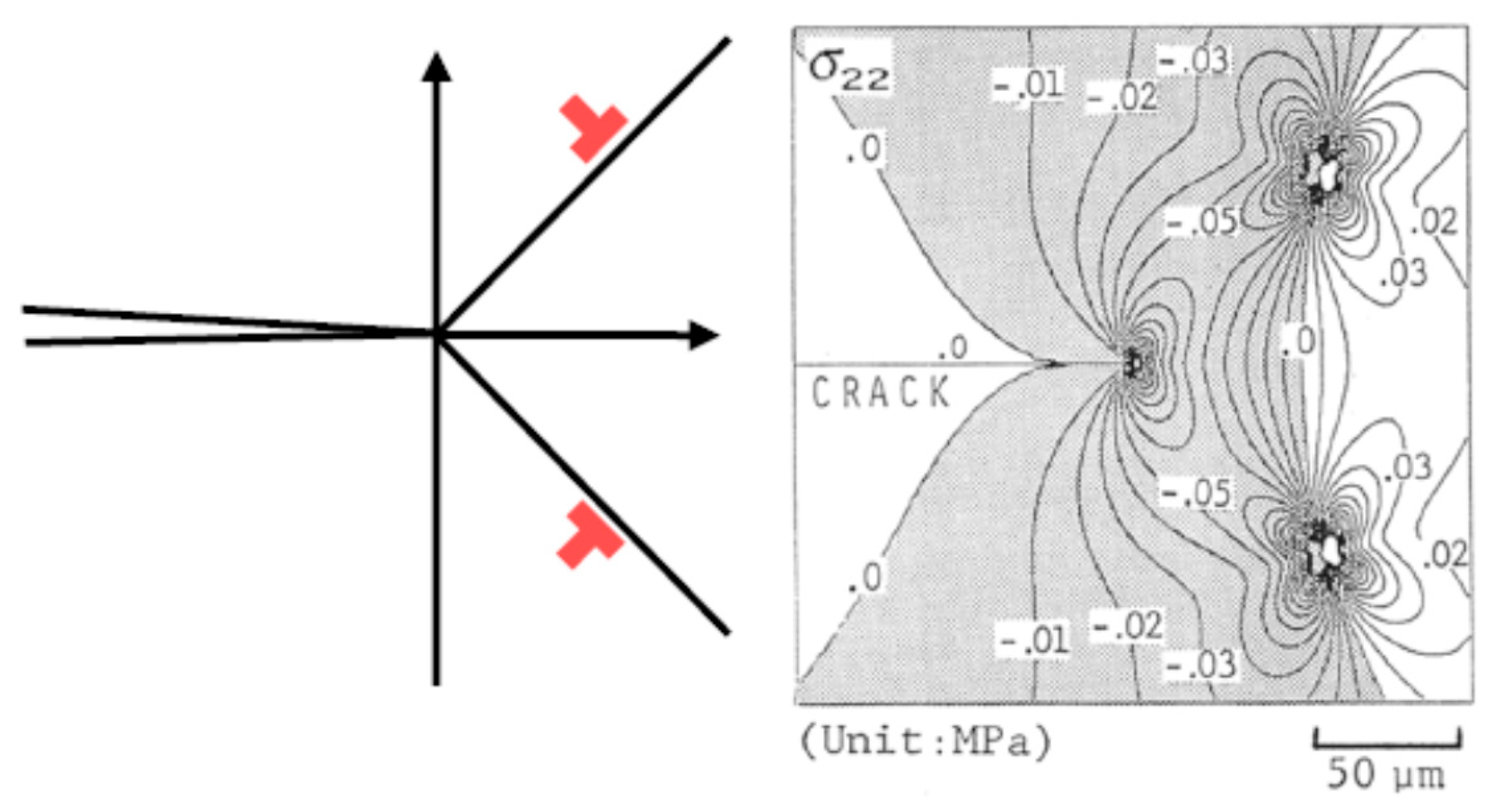 Materials 17 00428 g010
