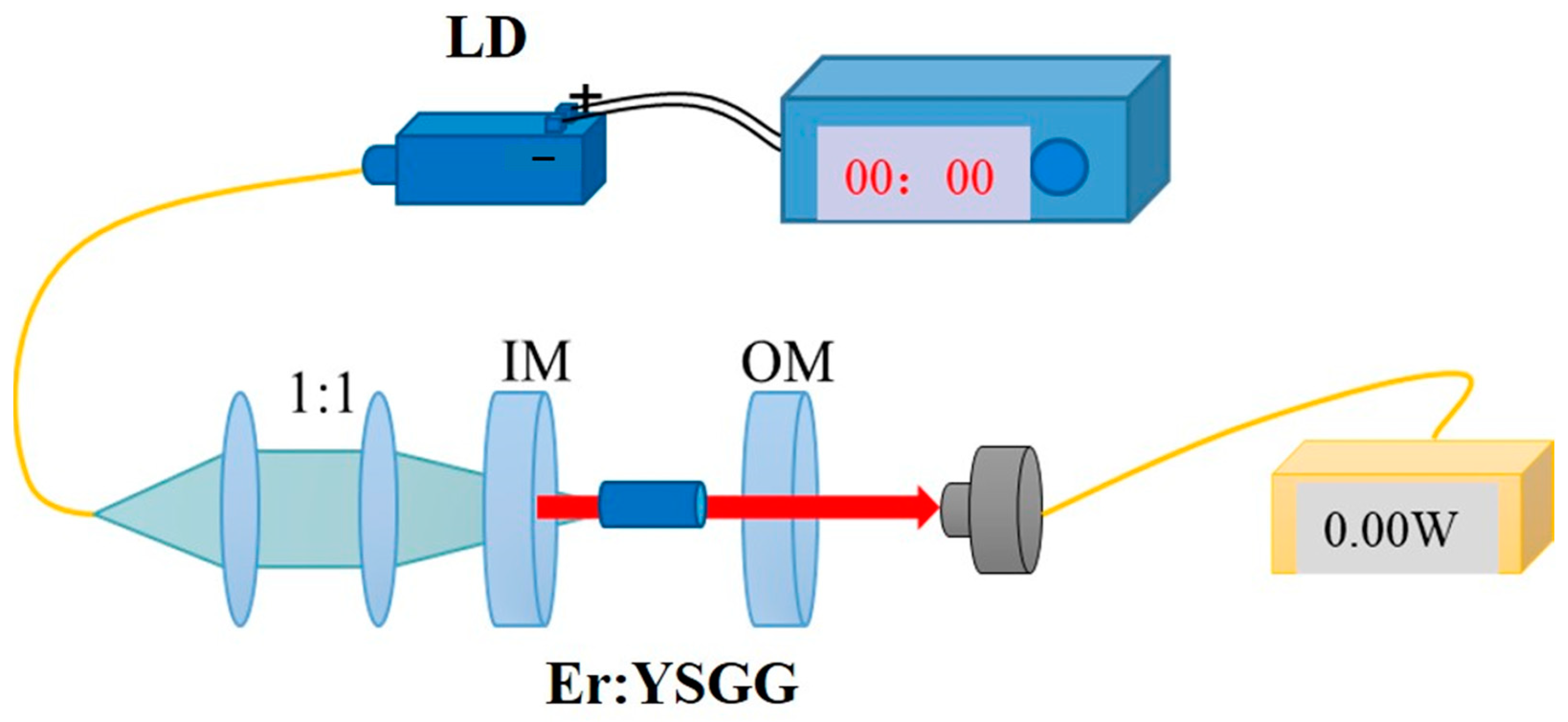 Materials 17 00429 g001