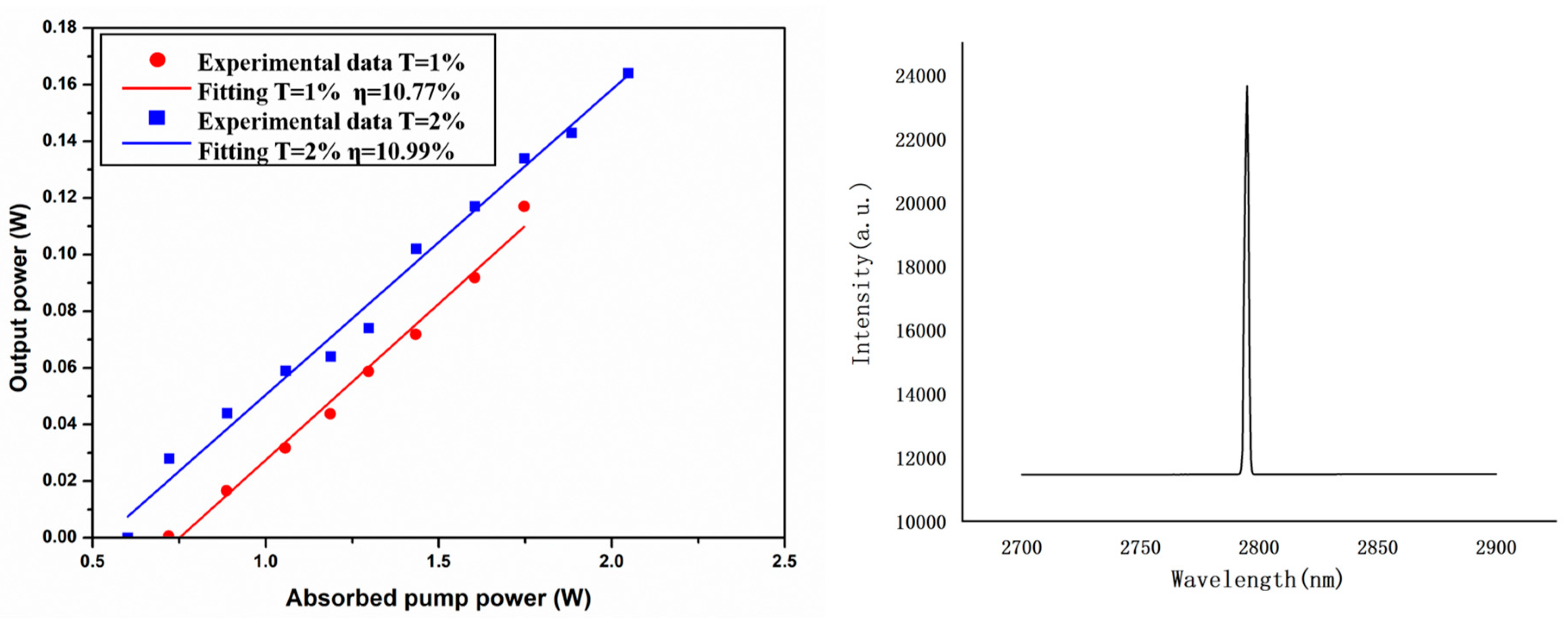 Materials 17 00429 g009