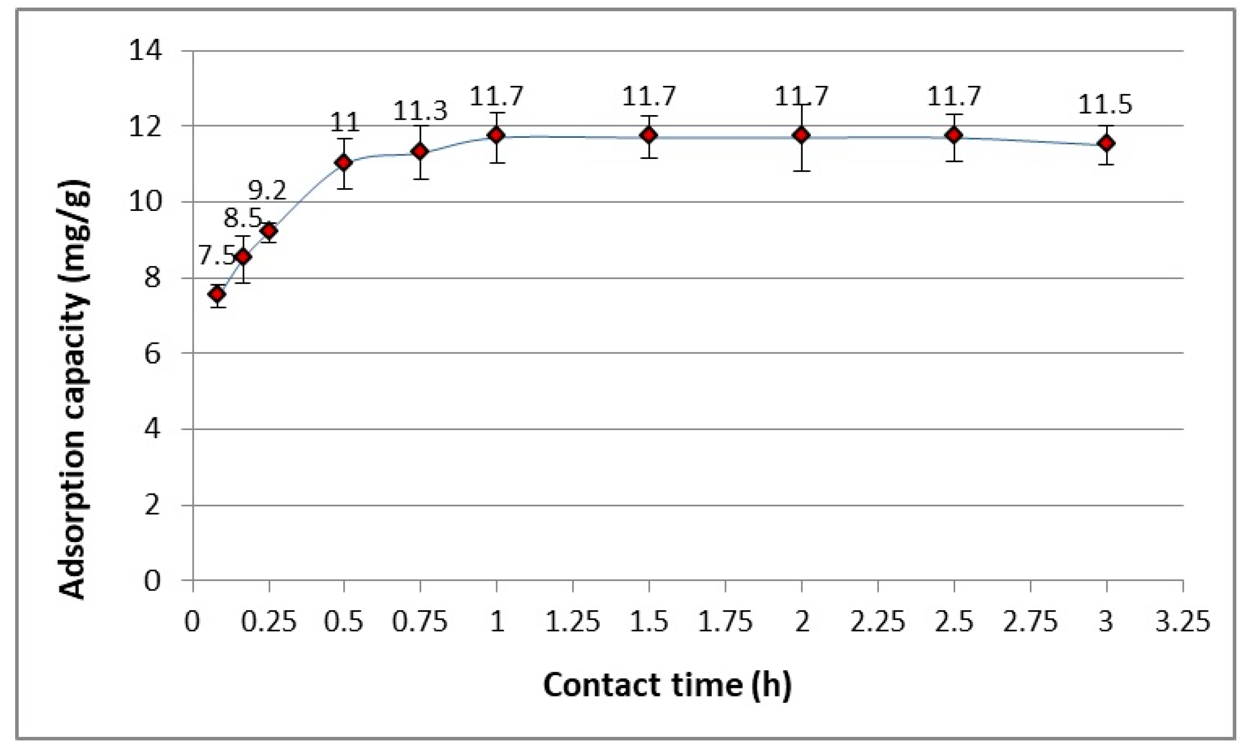 Materials 17 00431 g002