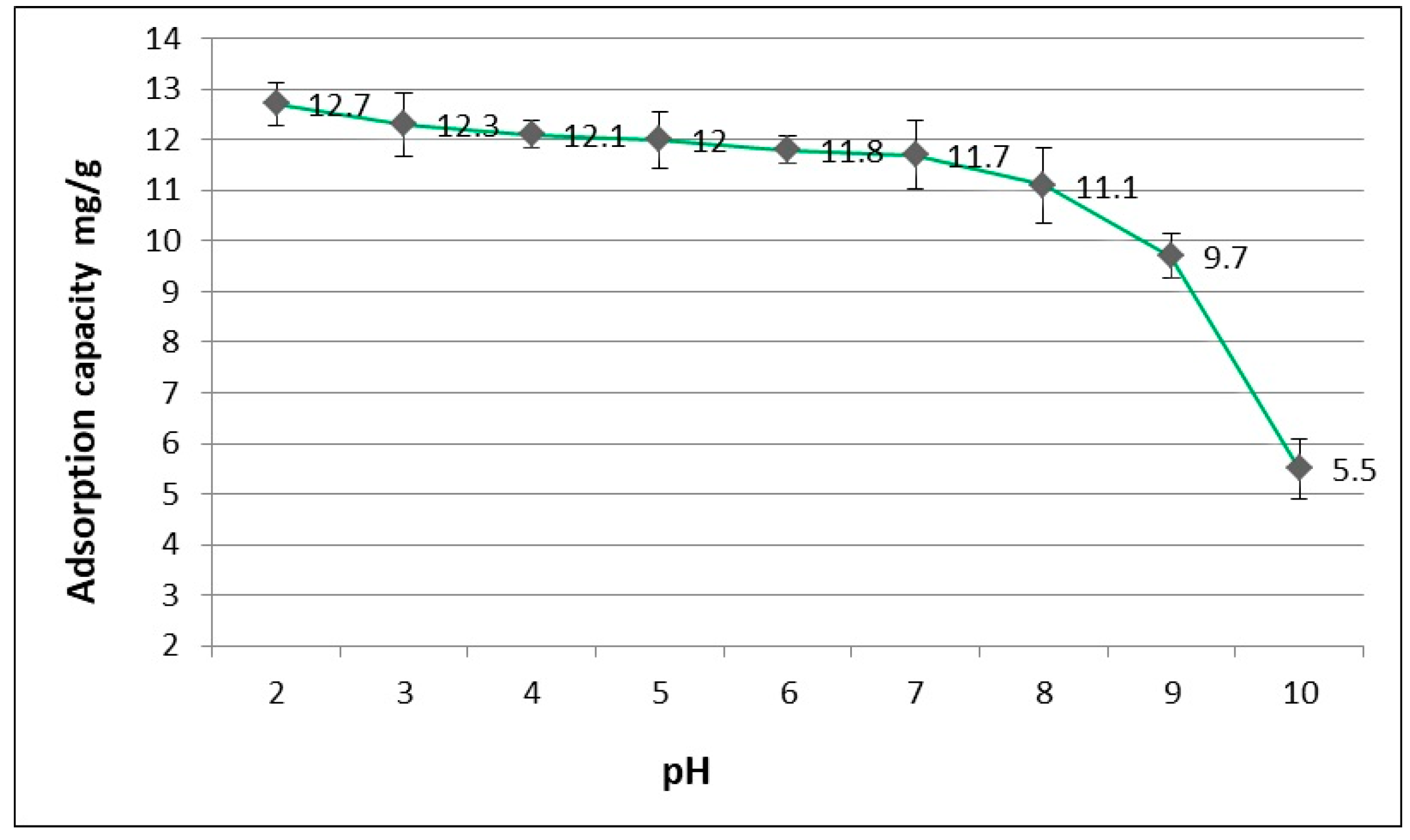 Materials 17 00431 g005
